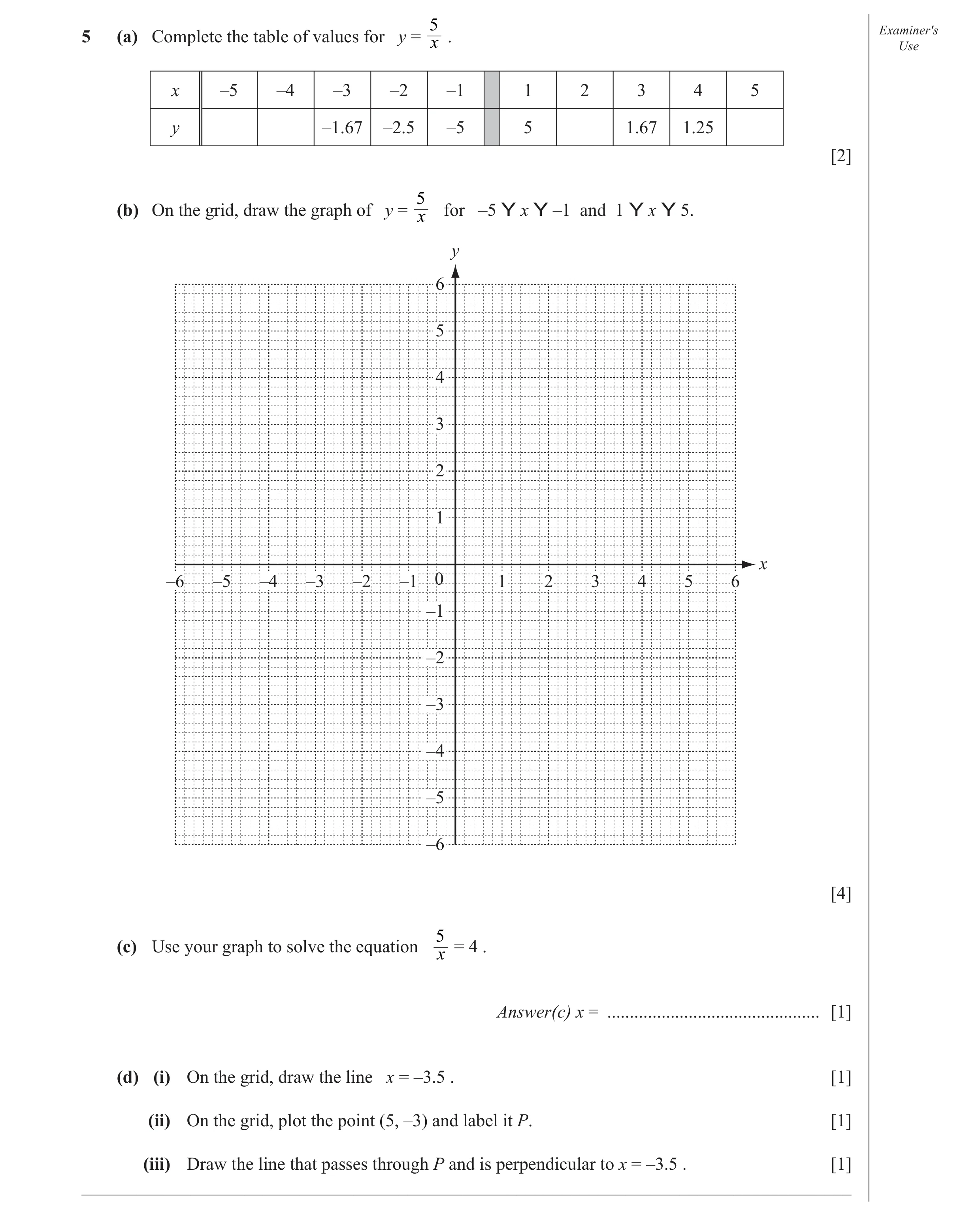 Question 11: Examiner′s5 (a) Complete the table of values for y = . x Use x –5 –4 –3 –2 –1 1 2 3 4 5 y –1.67 –2.5 –5 5 1.67 1.25 [2] 5 (b) On the grid, …