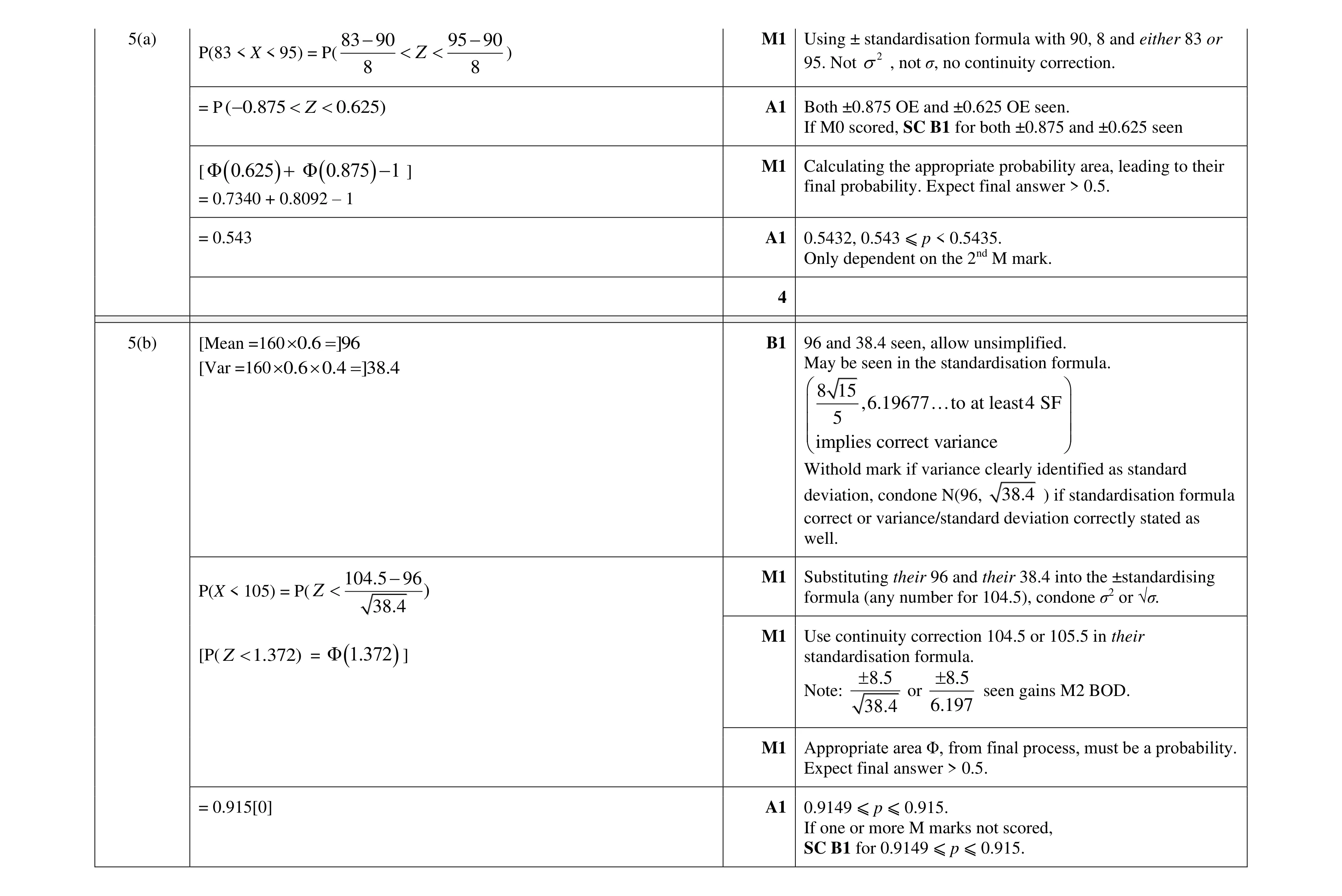 Mark scheme for question 37