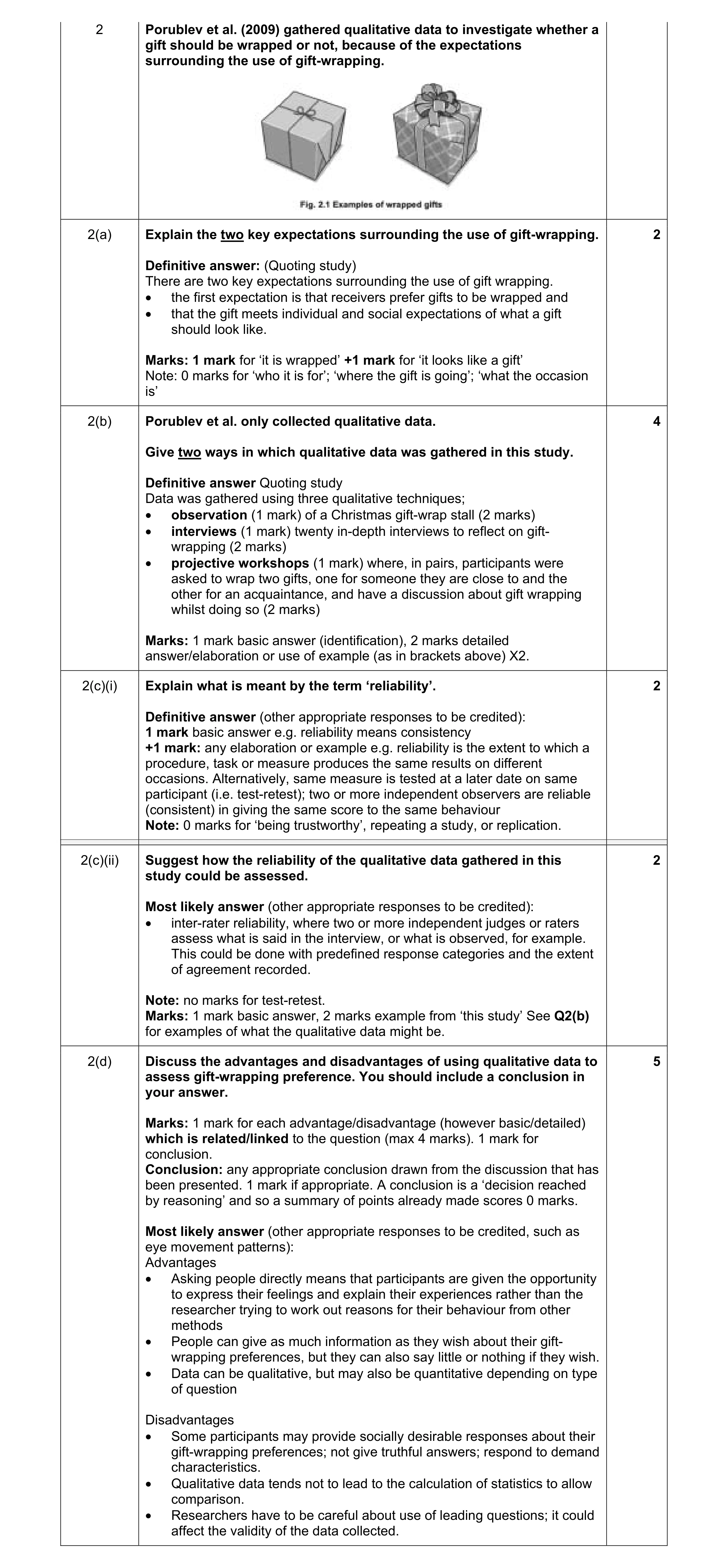 Mark scheme for question 11
