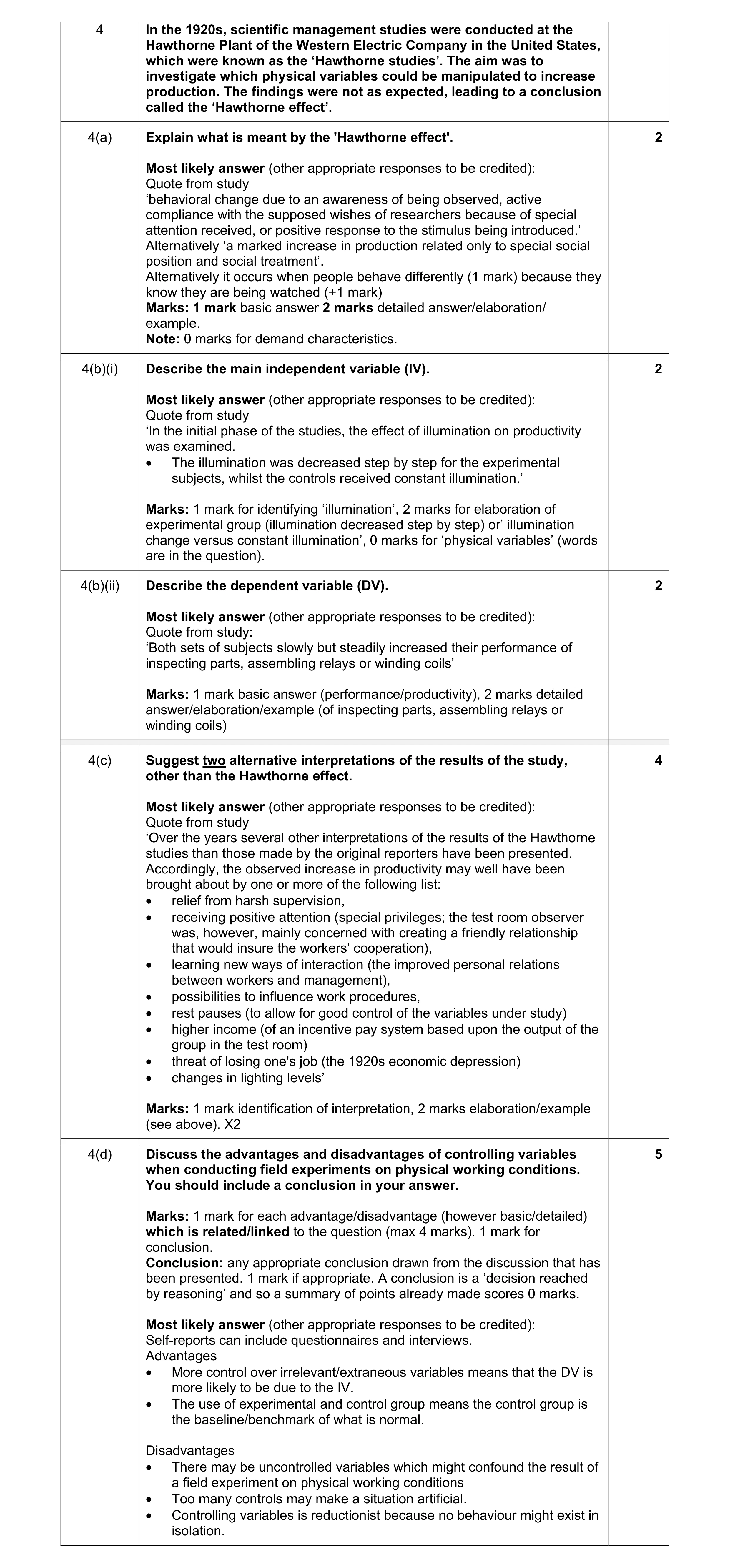 Mark scheme for question 13