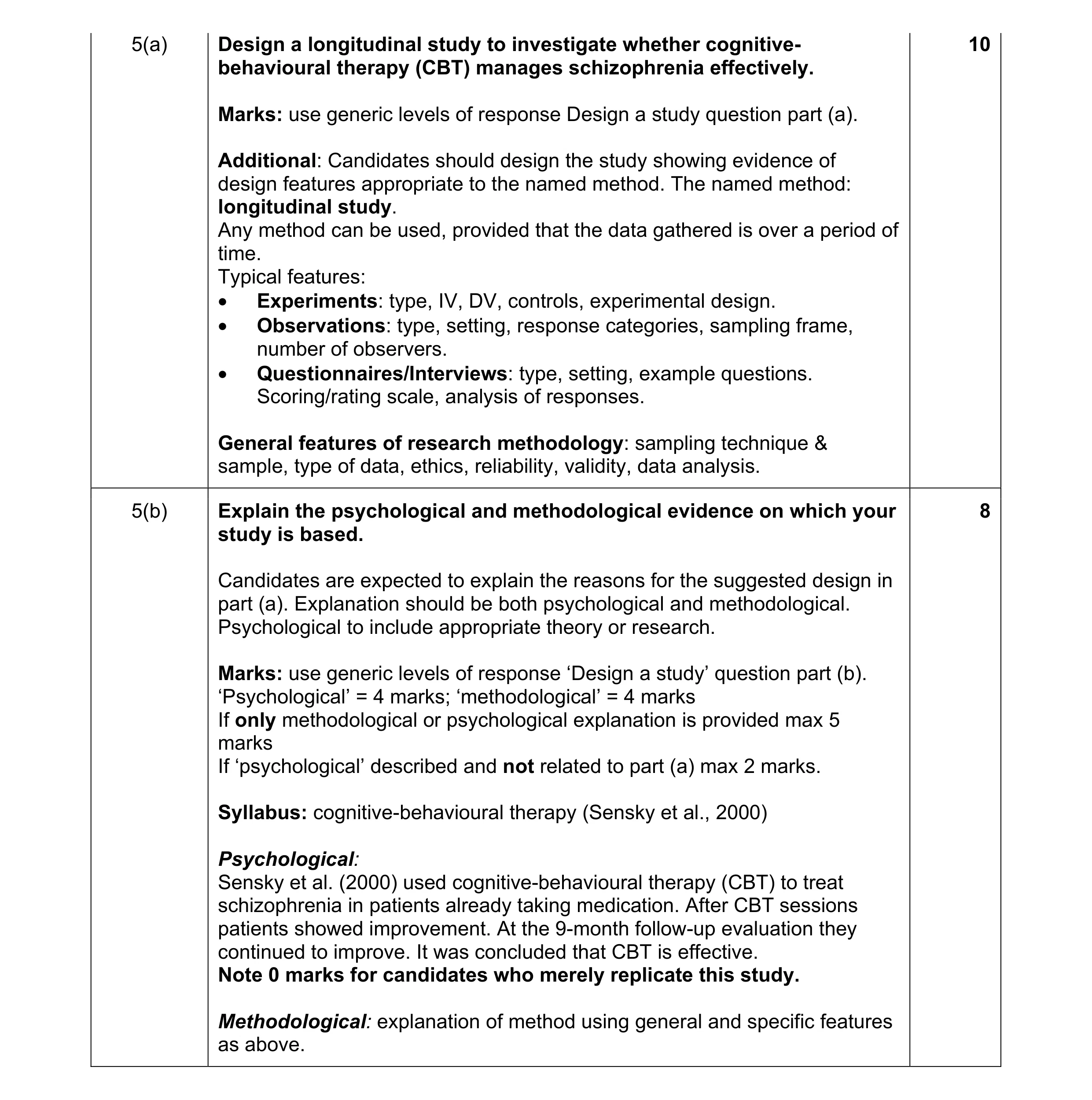 Mark scheme for question 16