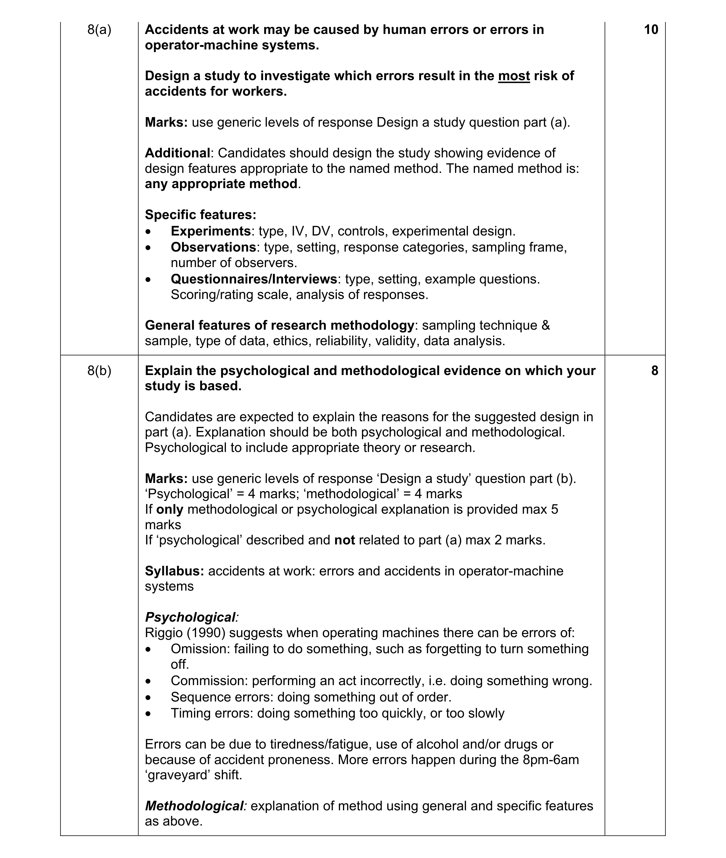 Mark scheme for question 11