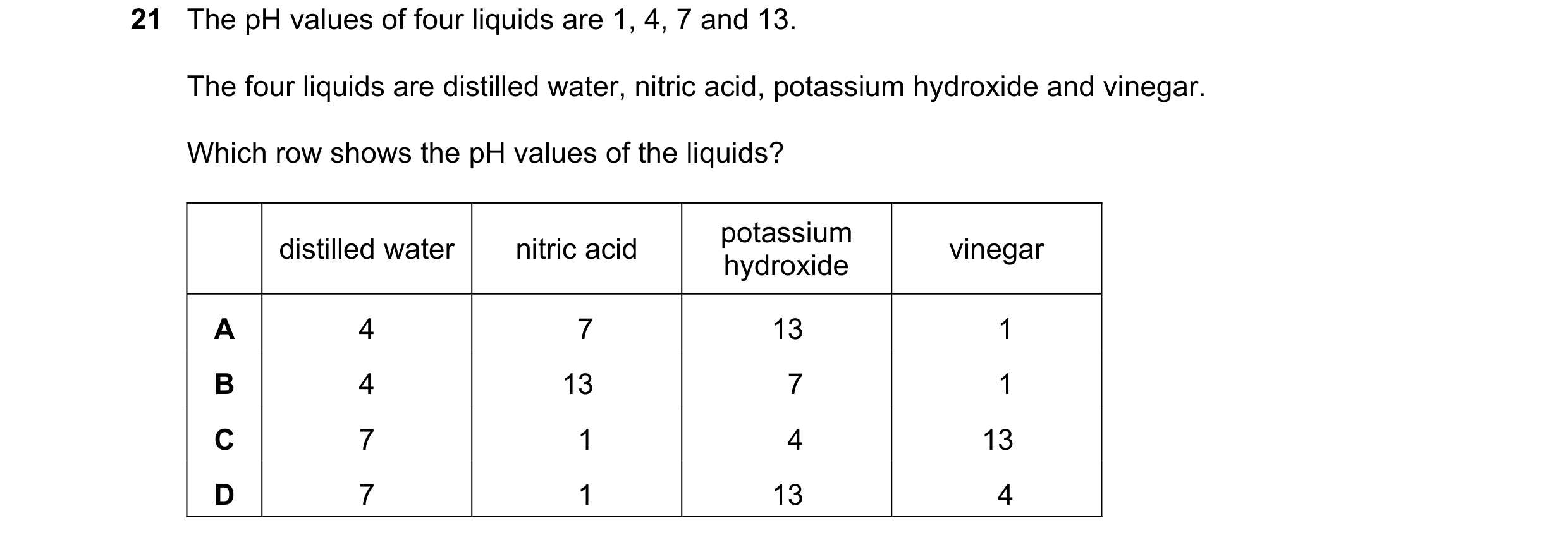 Question 4: The pH values of four liquids are 1, 4, 7 and 13. The four liquids are distilled water, nitric acid, potassium hydroxide and vinegar. Which…