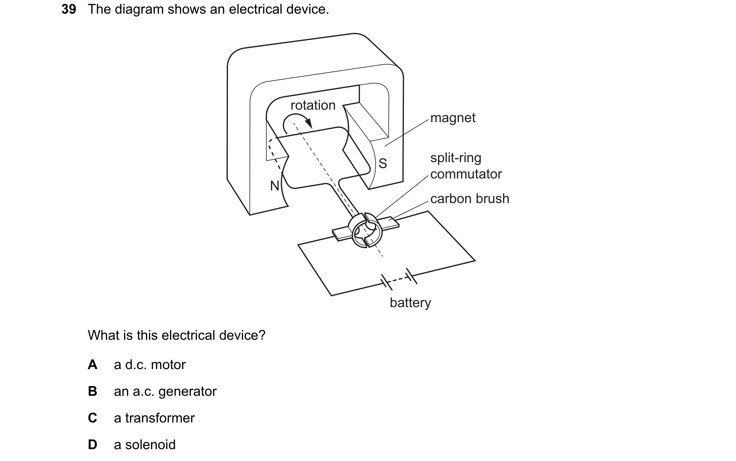 Question 4: The diagram shows an electrical device. rotation magnet S split-ring commutator N carbon brush battery What is this electrical device? A a …