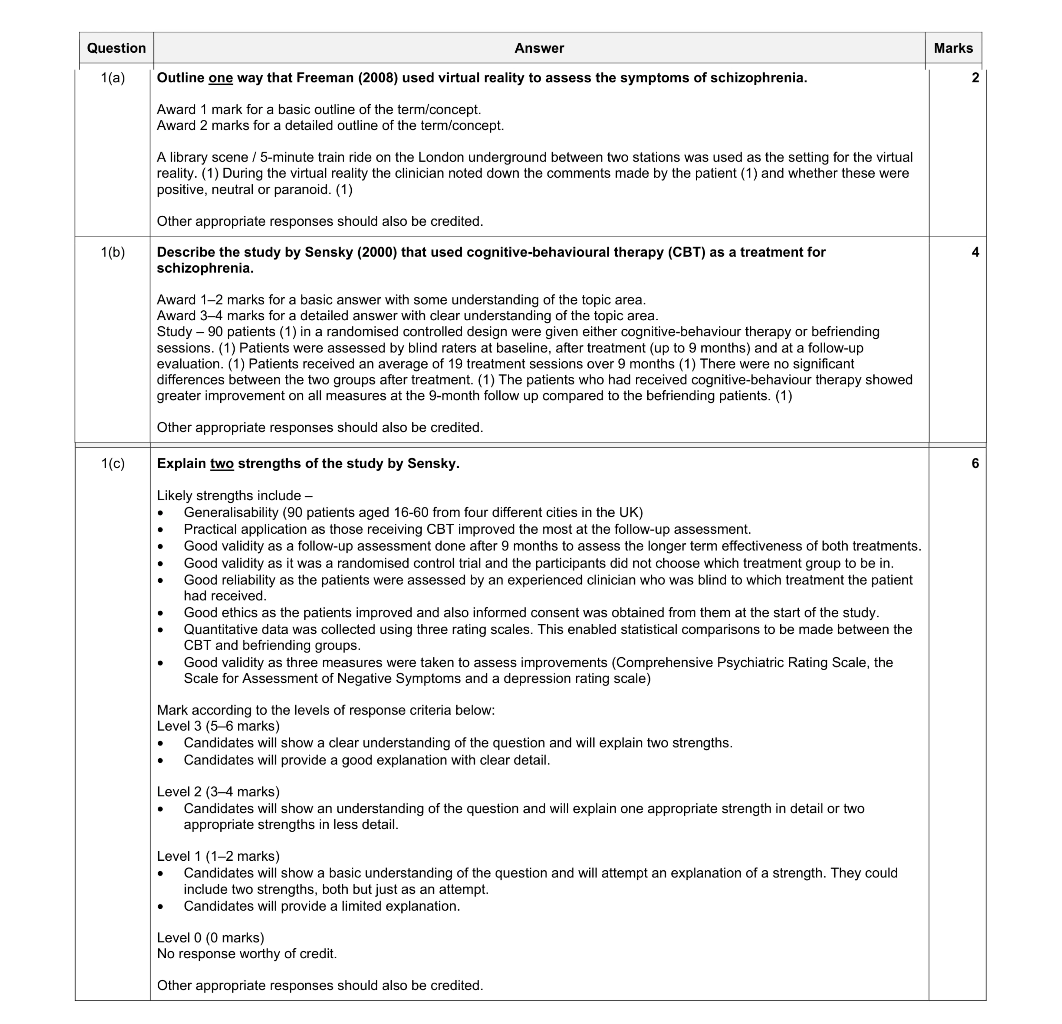 Mark scheme for question 11