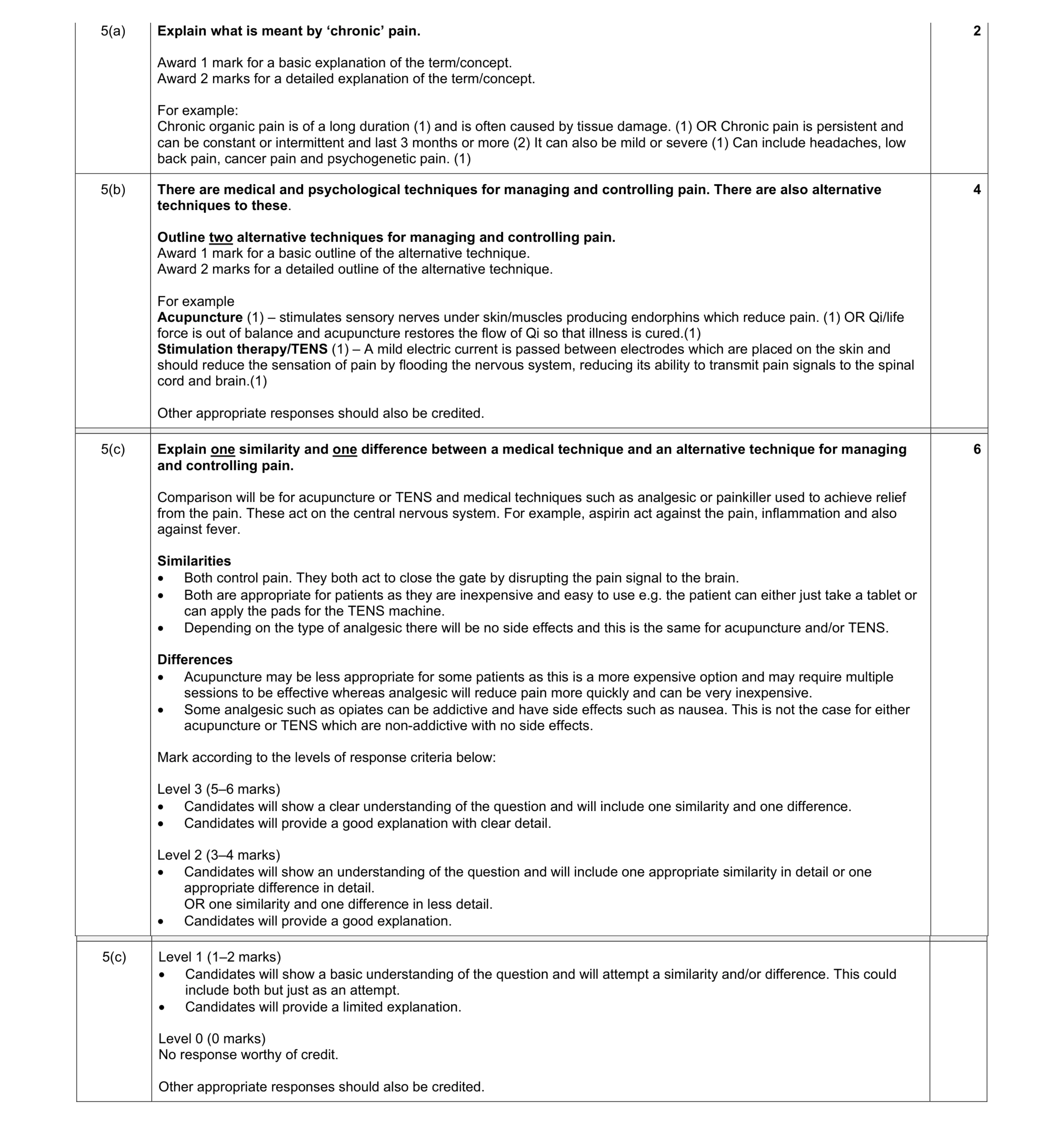 Mark scheme for question 8