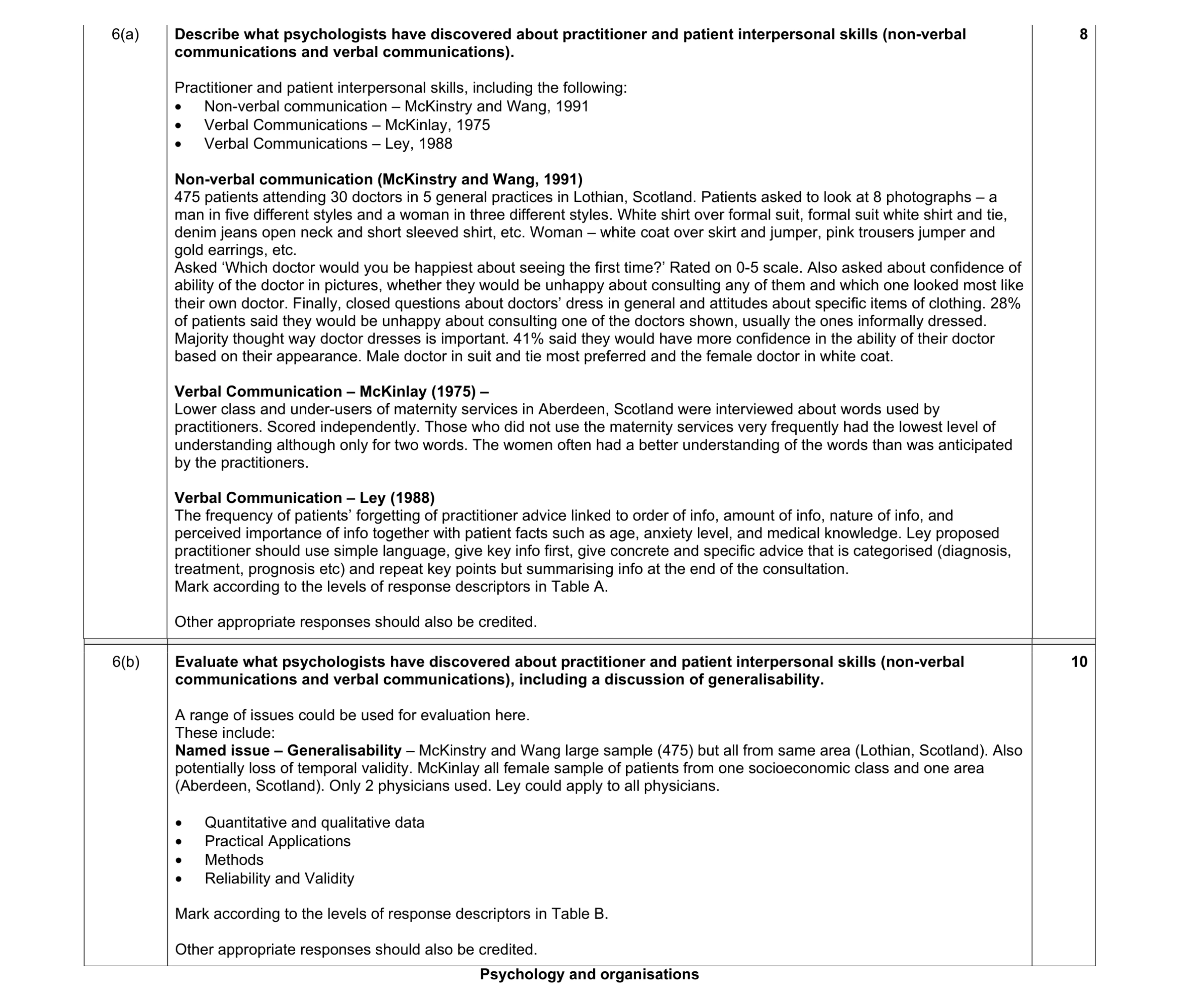 Mark scheme for question 14