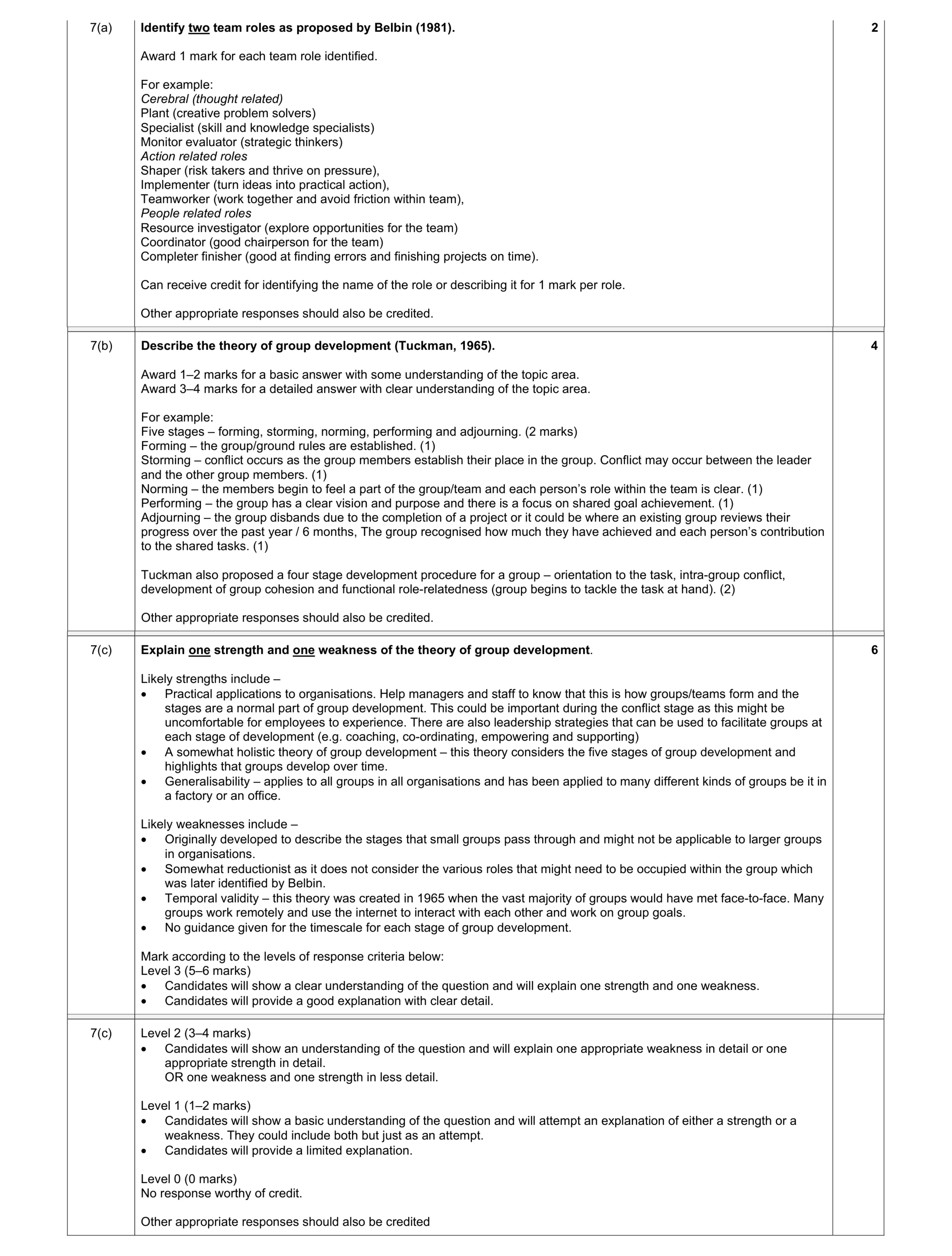 Mark scheme for question 8