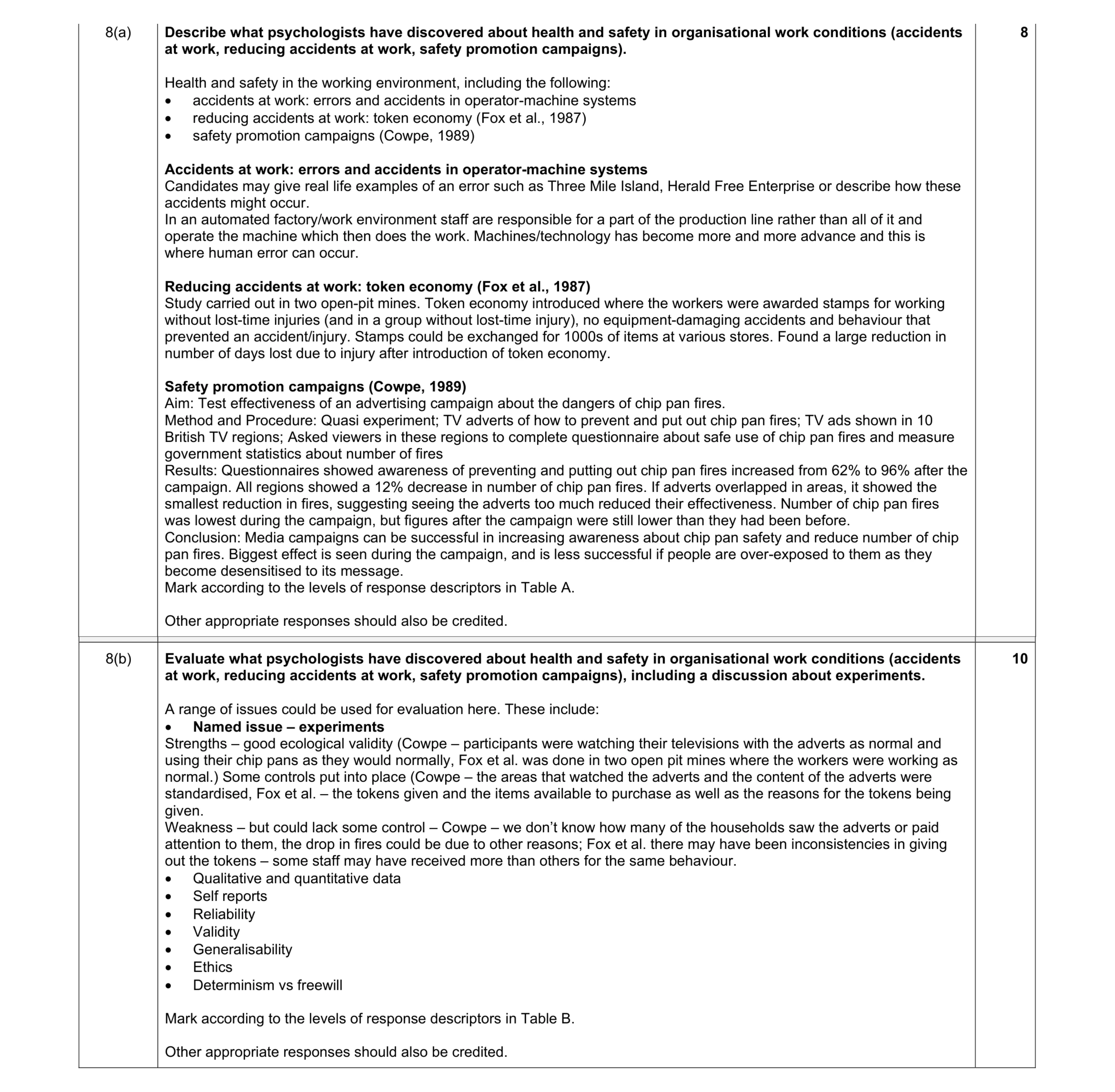 Mark scheme for question 9