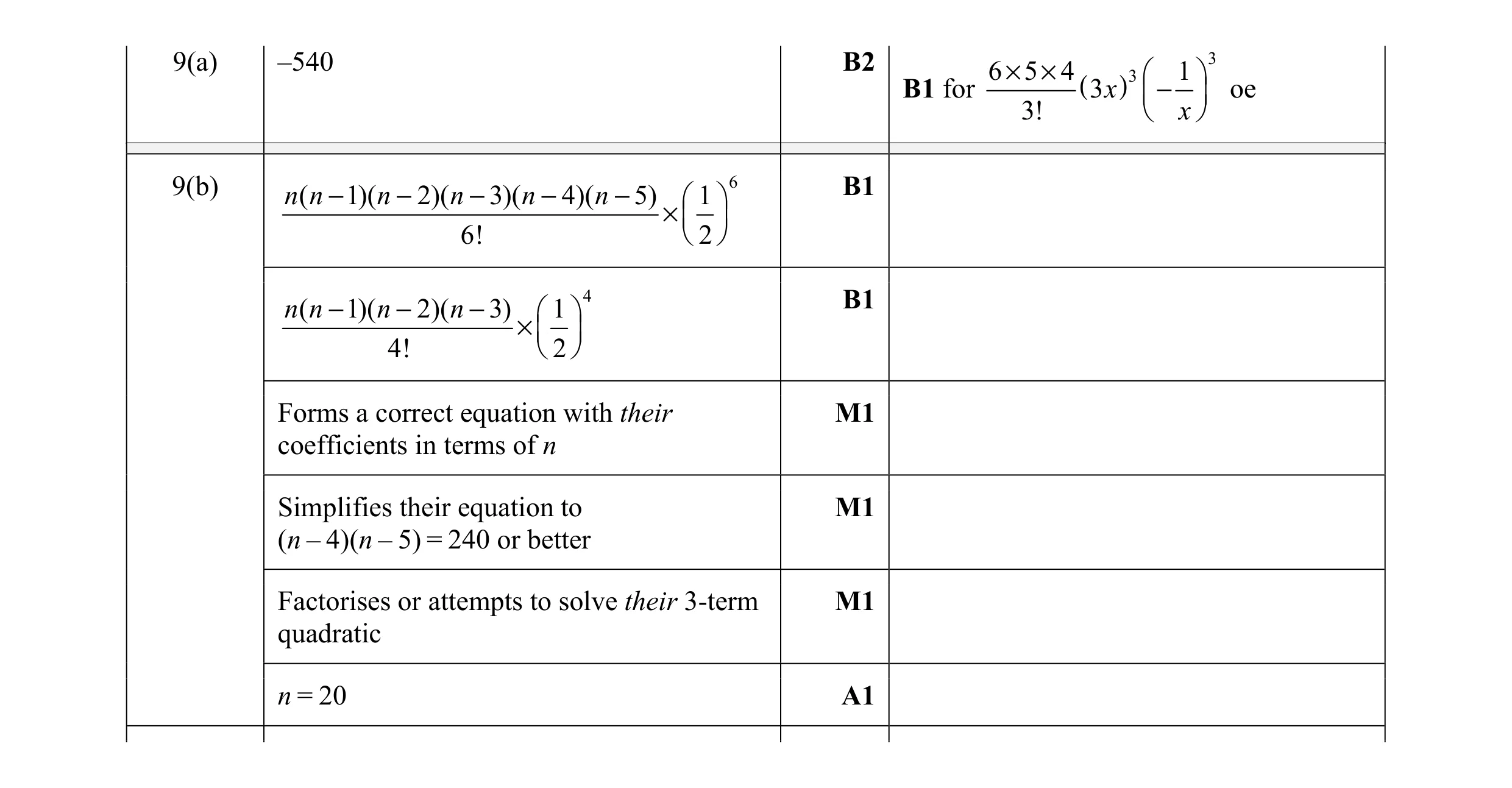 Mark scheme for question 6