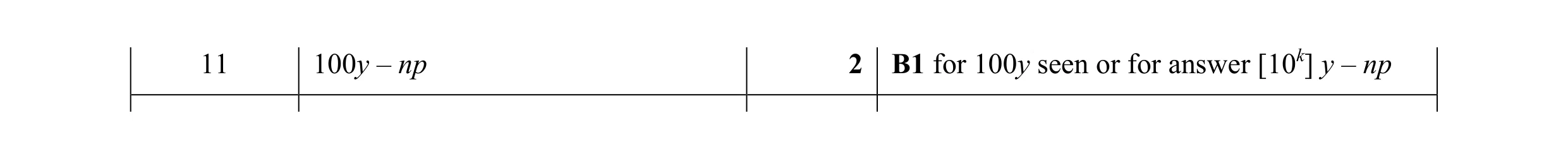 Mark scheme for question 23