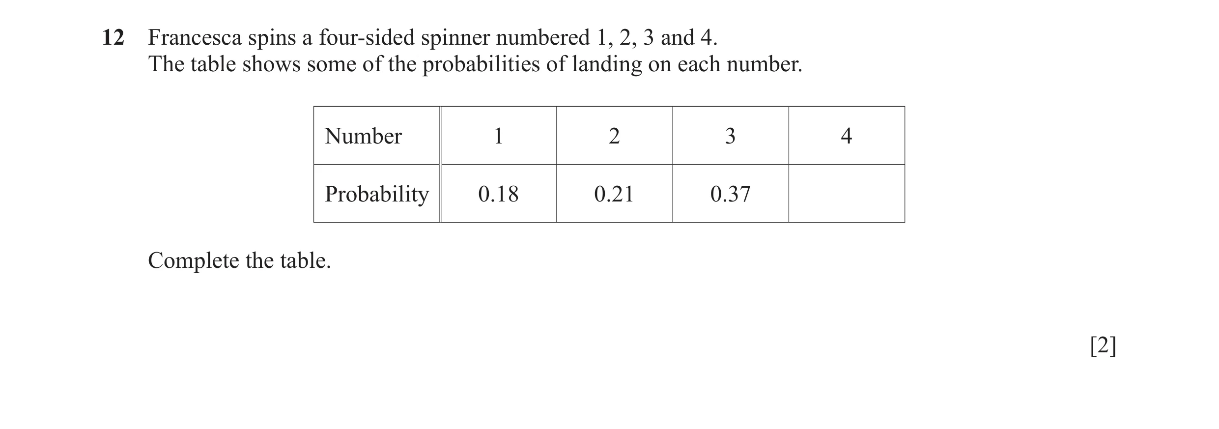 Question 54: Francesca spins a four-sided spinner numbered 1, 2, 3 and 4. The table shows some of the probabilities of landing on each number. Number 1 …
