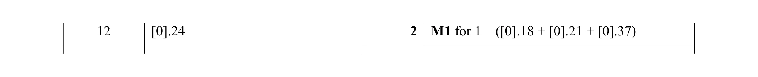 Mark scheme for question 54