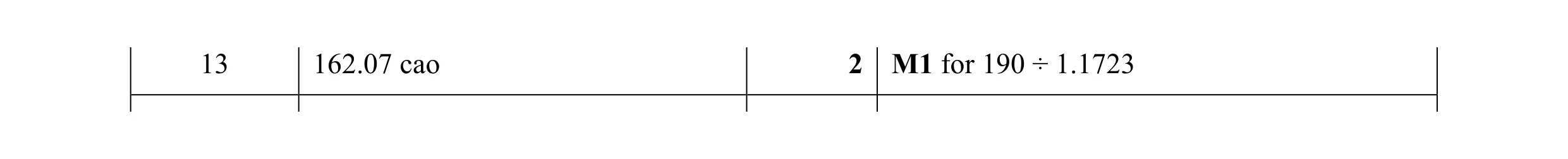 Mark scheme for question 108