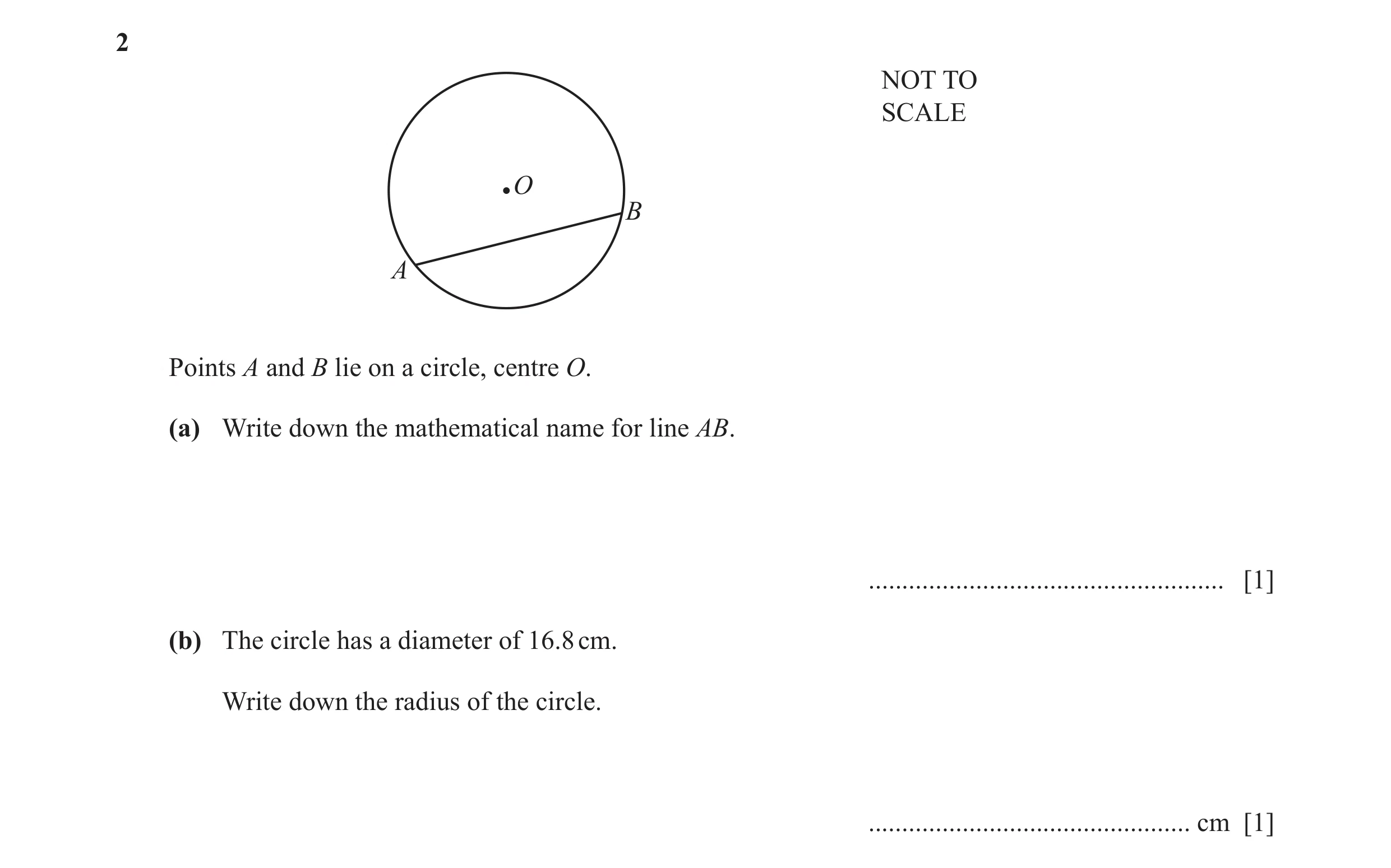 Question 33: NOT TO SCALE O B A Points A and B lie on a circle, centre O. (a) Write down the mathematical name for line AB. ............................…