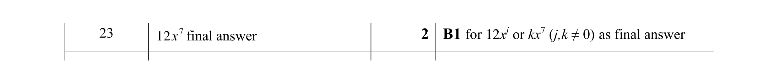 Mark scheme for question 14