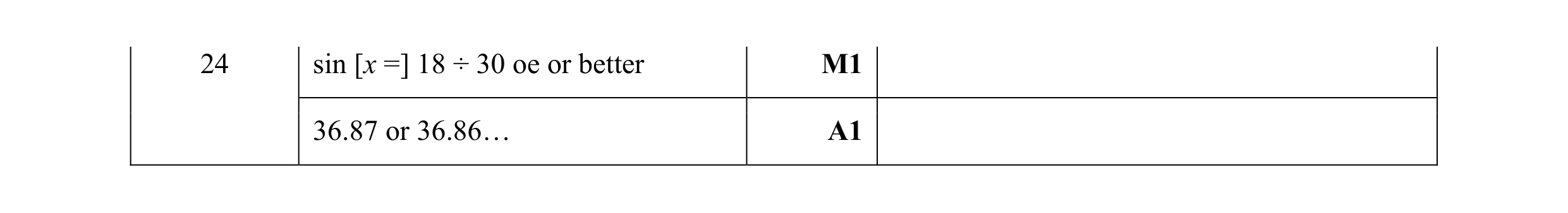 Mark scheme for question 47