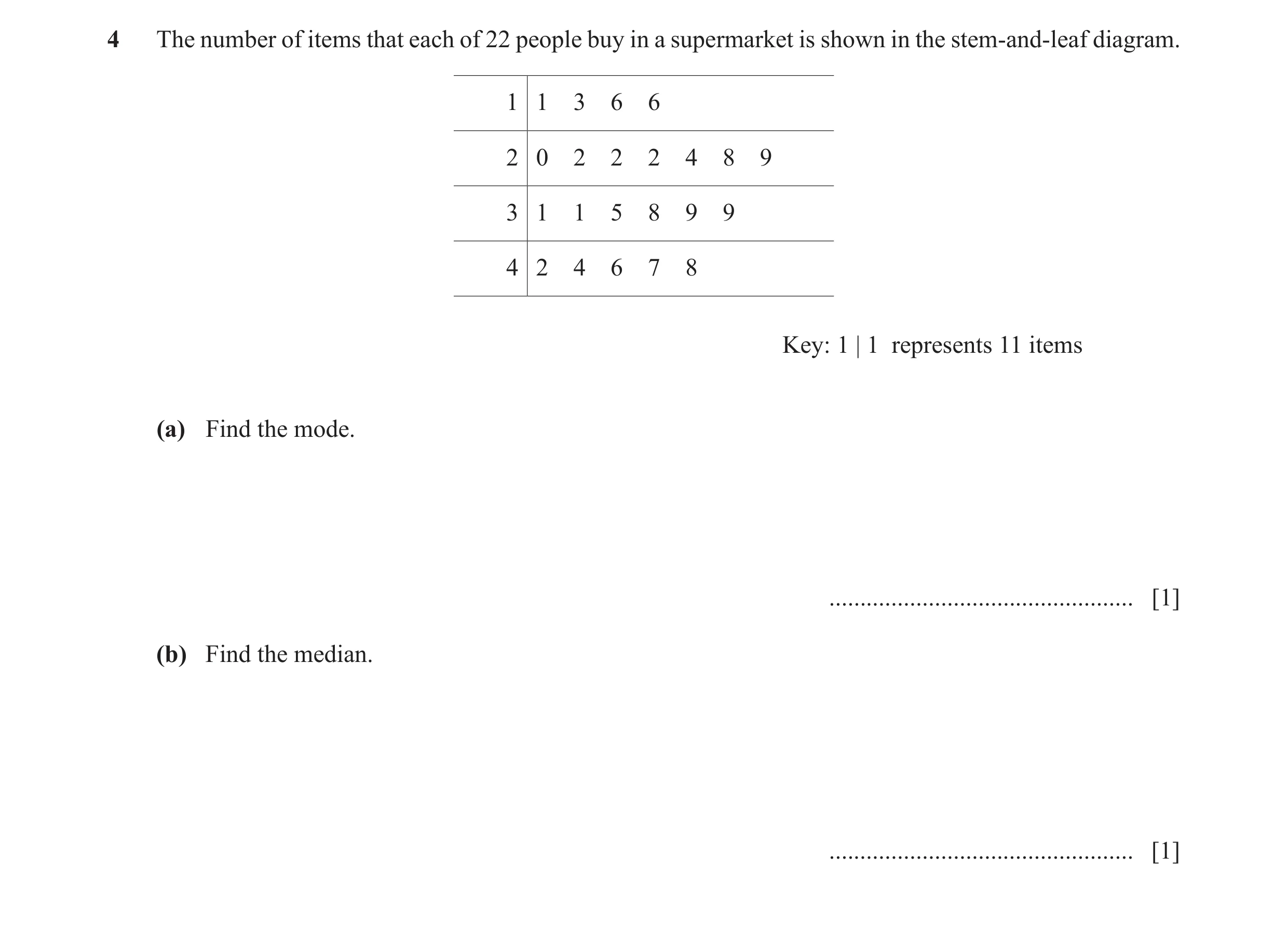 Question 35: The number of items that each of 22 people buy in a supermarket is shown in the stem-and-leaf diagram. 1 1 3 6 6 2 0 2 2 2 4 8 9 3 1 1 5 8 …