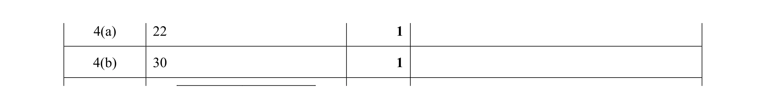 Mark scheme for question 35