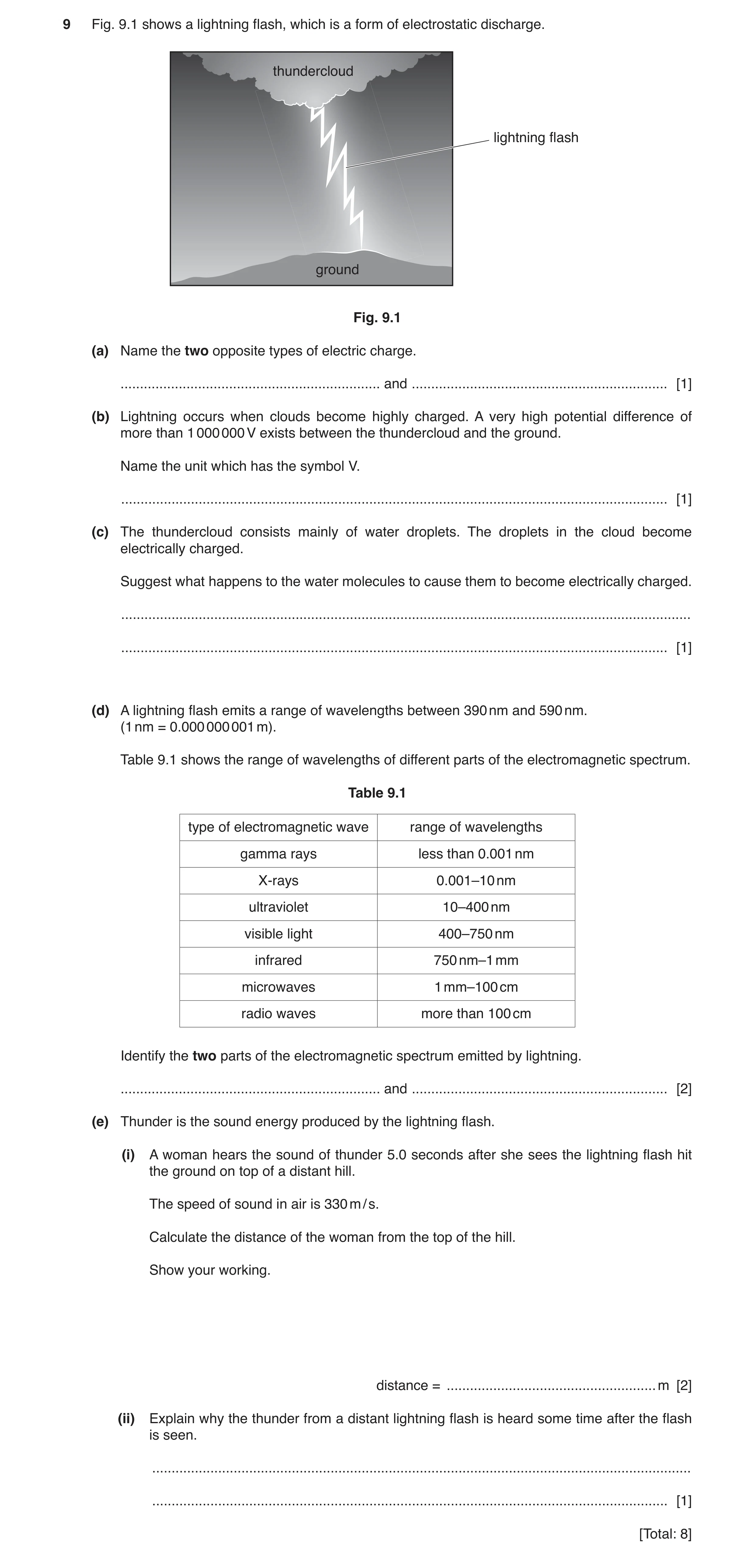 Question 10: Fig. 9.1 shows a lightning flash, which is a form of electrostatic discharge. thundercloud lightning flash ground Fig. 9.1 (a) Name the two…