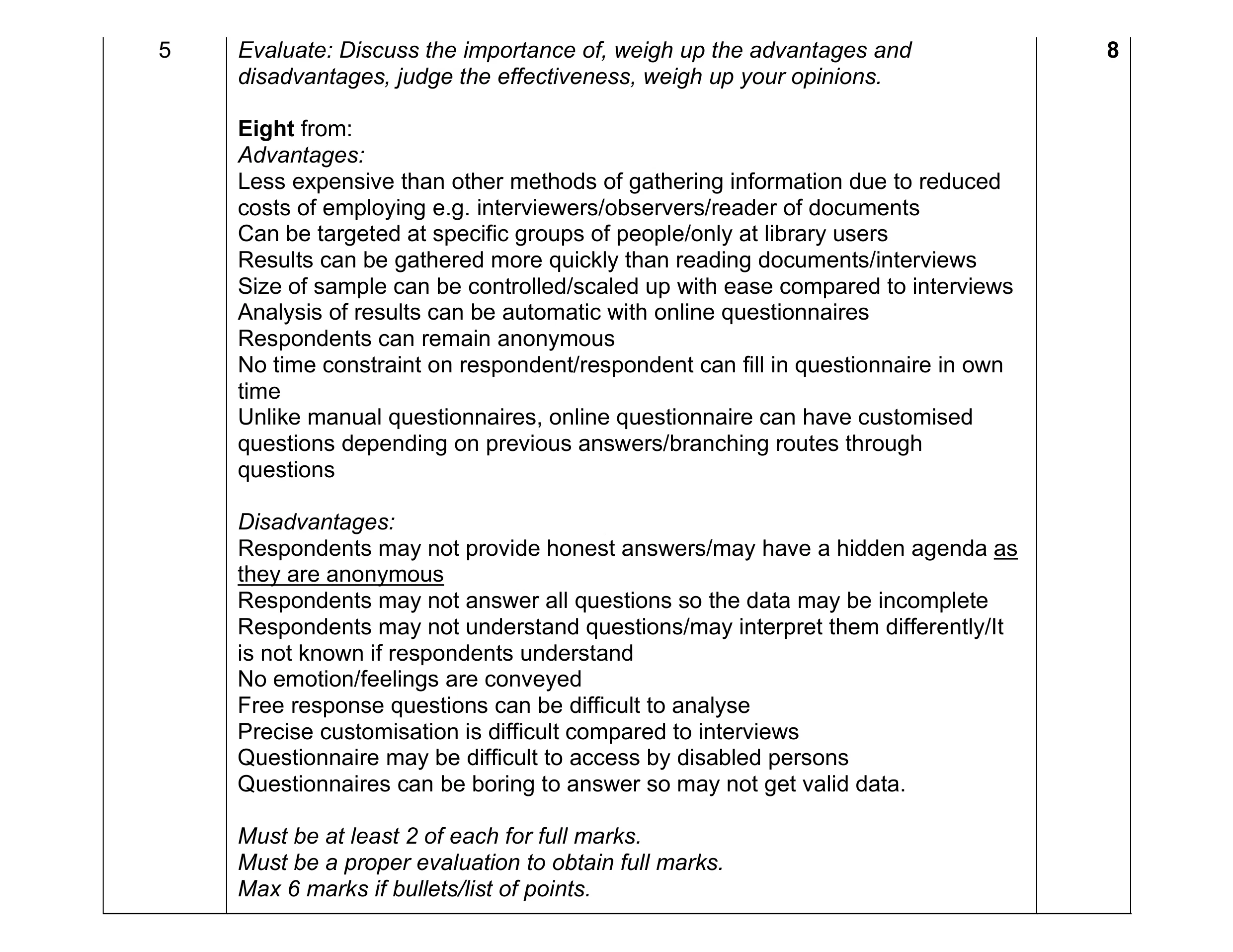 Mark scheme for question 15