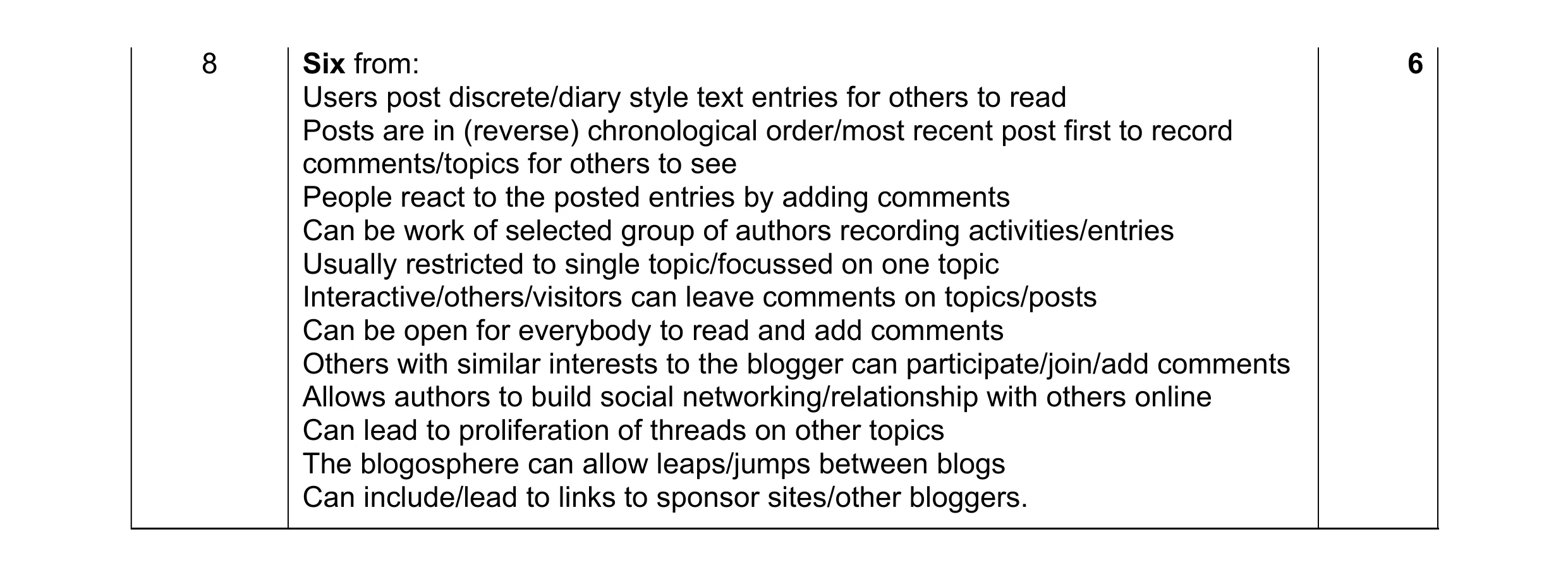 Mark scheme for question 8