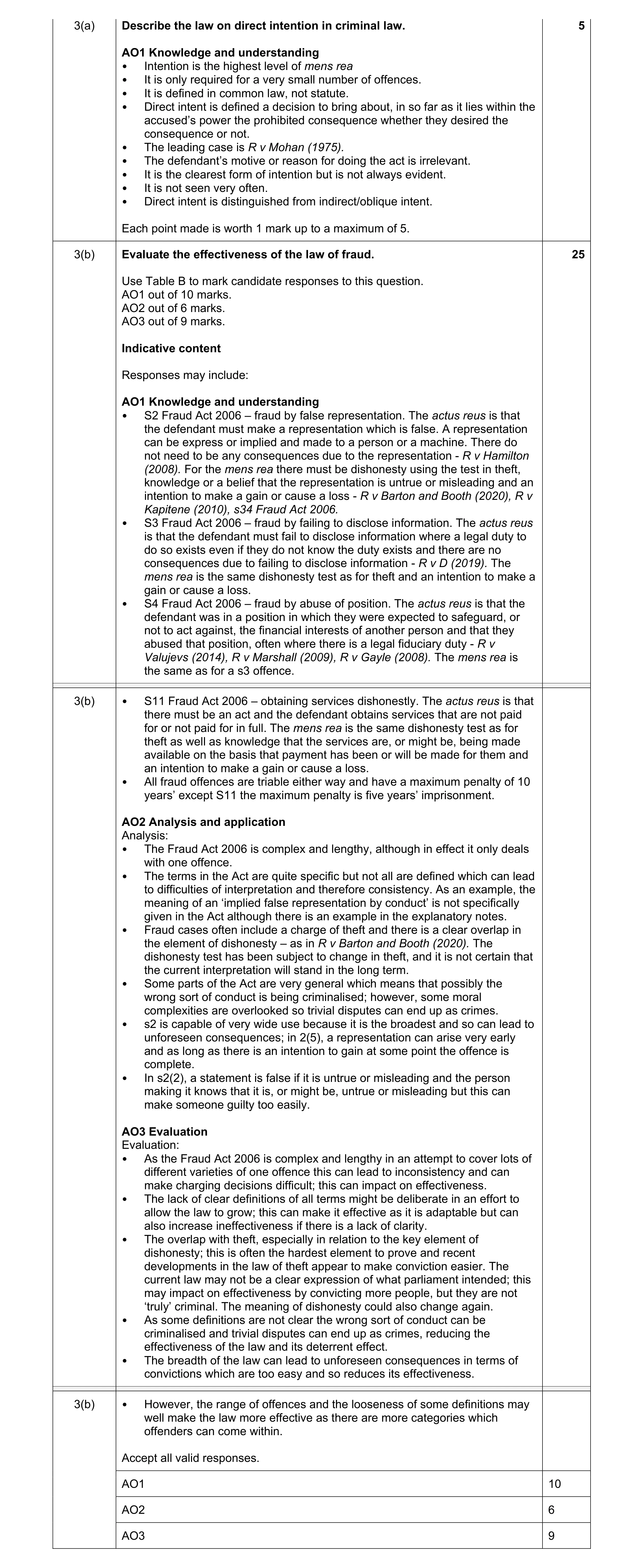 Mark scheme for question 17