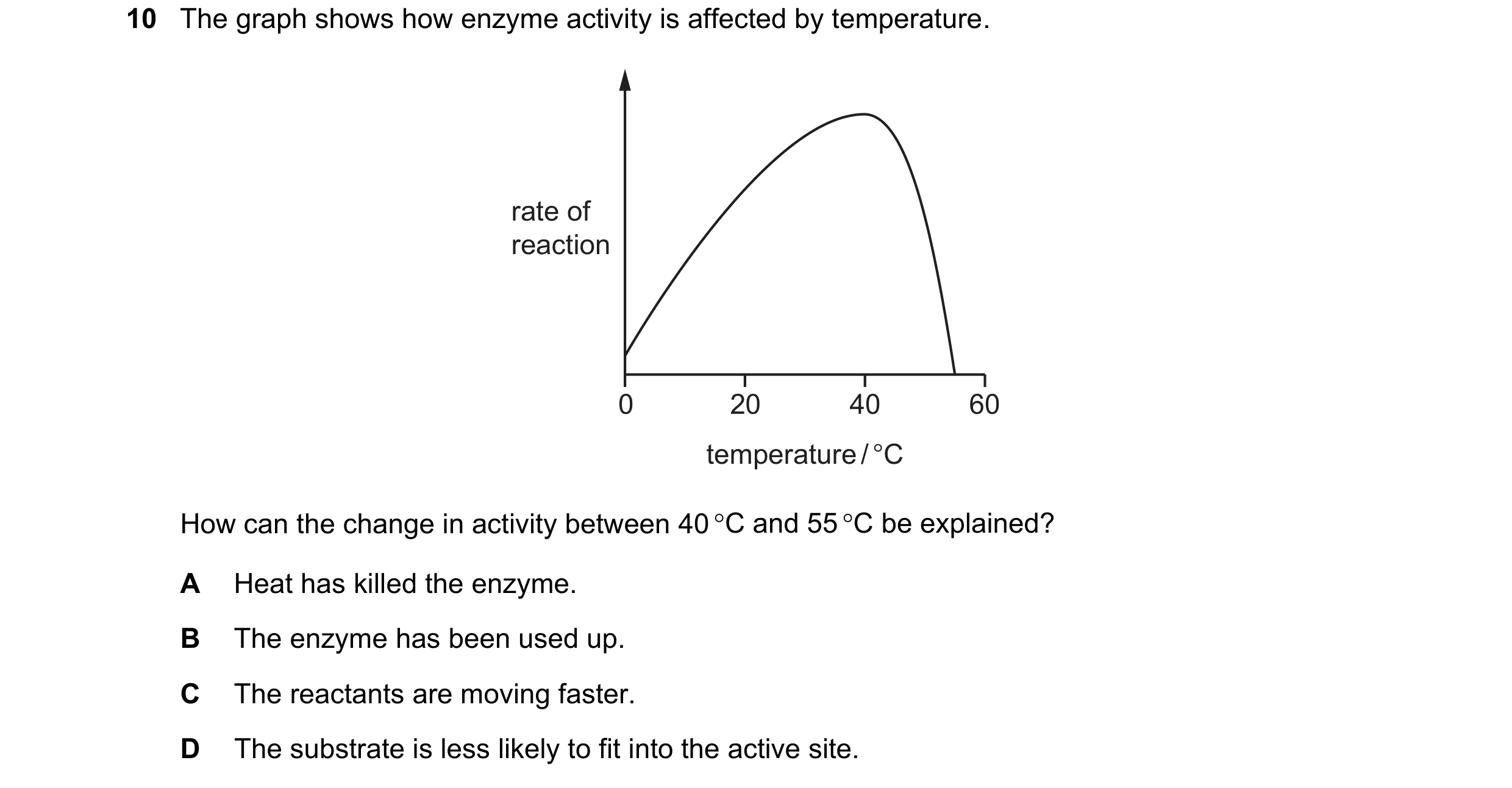 Question 16: The graph shows how enzyme activity is affected by temperature. rate of reaction 0 20 40 60 temperature / °C How can the change in activity…