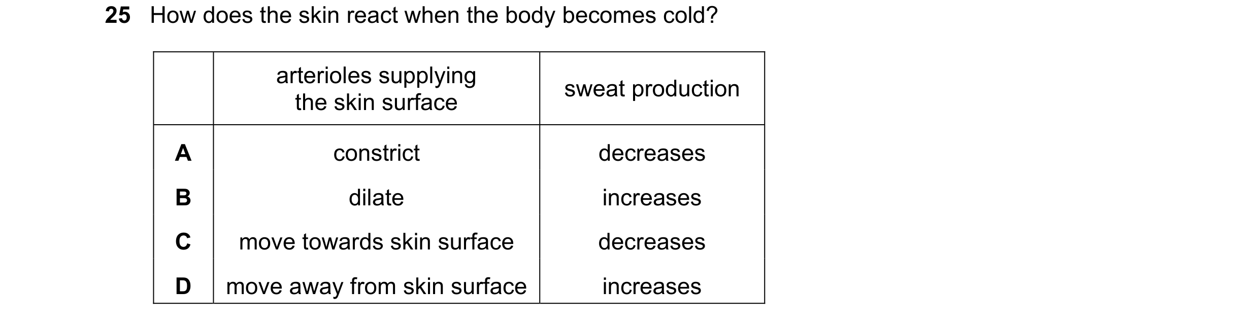 Question 7: How does the skin react when the body becomes cold? arterioles supplying sweat production the skin surface A constrict decreases B dilate i…