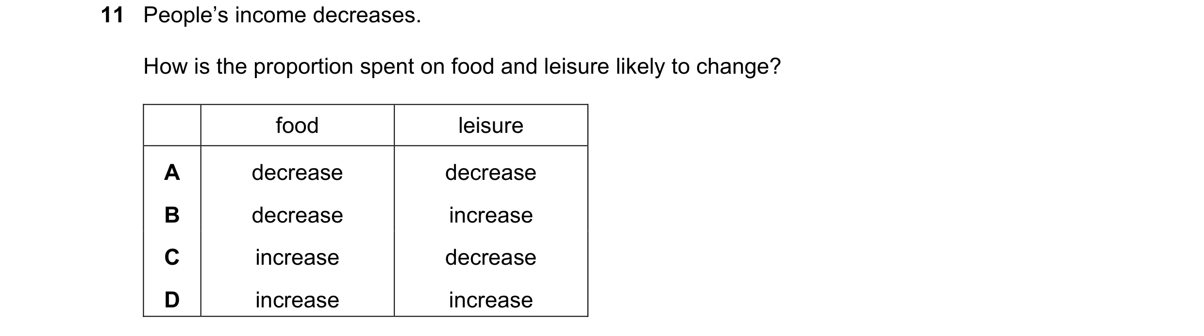 Question 4: People’s income decreases. How is the proportion spent on food and leisure likely to change? food leisure A decrease decrease B decrease in…