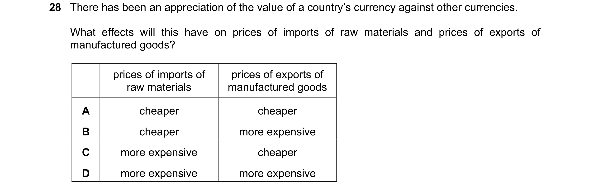 Question 1: There has been an appreciation of the value of a country’s currency against other currencies. What effects will this have on prices of impo…