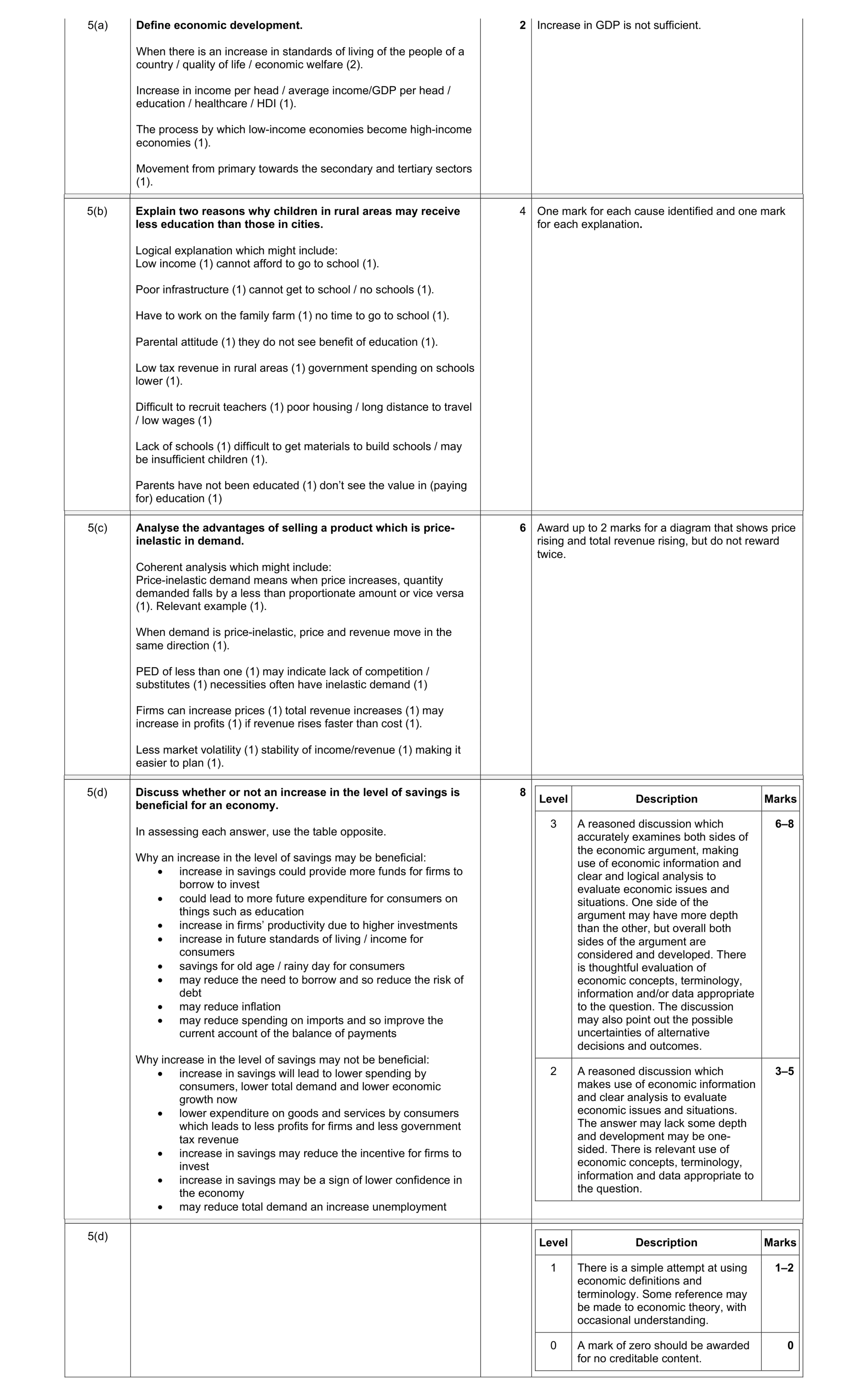 Mark scheme for question 18