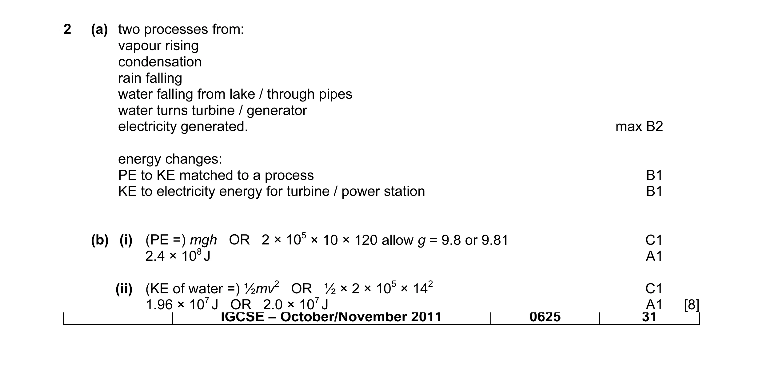 Mark scheme for question 28