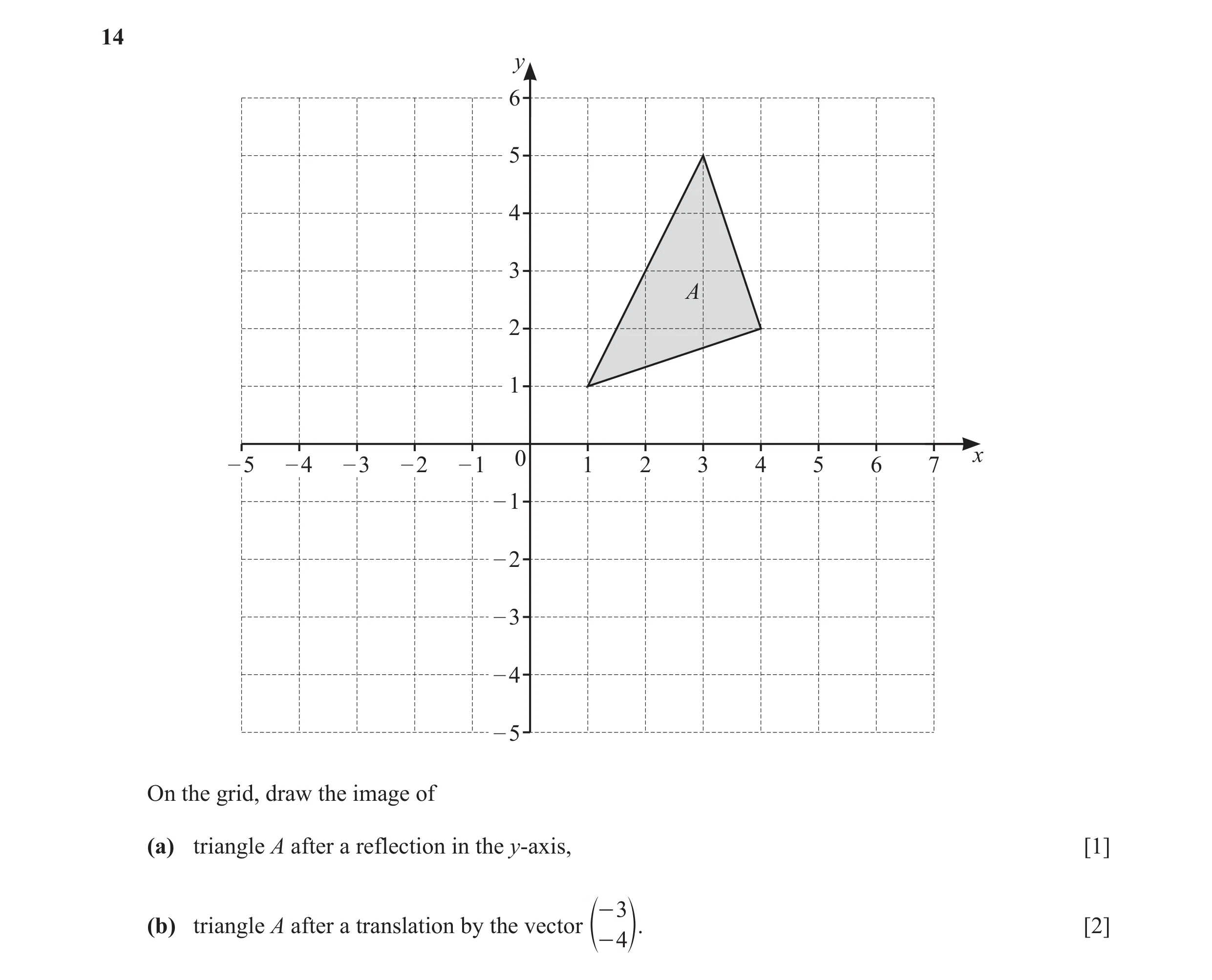 Question 17: y 6 5 4 3 A 2 1 – 5 – 4 – 3 – 2 – 1 0 1 2 3 4 5 6 7 x – 1 – 2 – 3 – 4 – 5 On the grid, draw the image of (a) triangle A after a reflection …