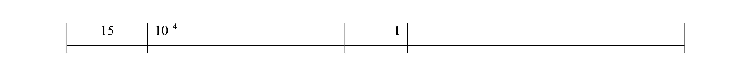 Mark scheme for question 46