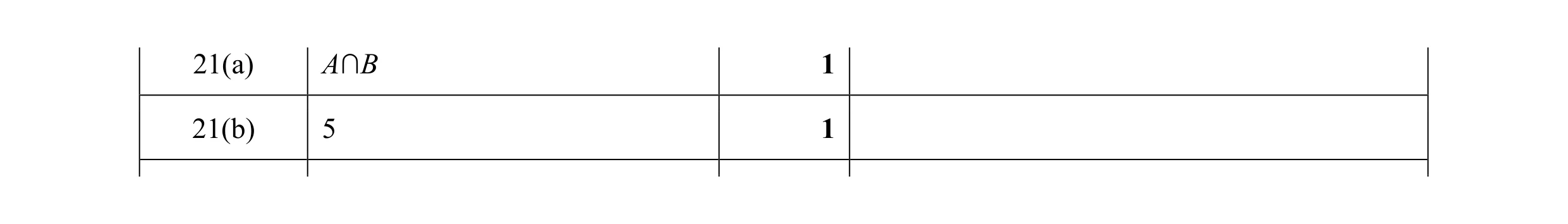 Mark scheme for question 4
