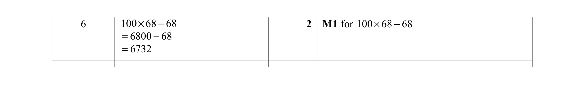 Mark scheme for question 97