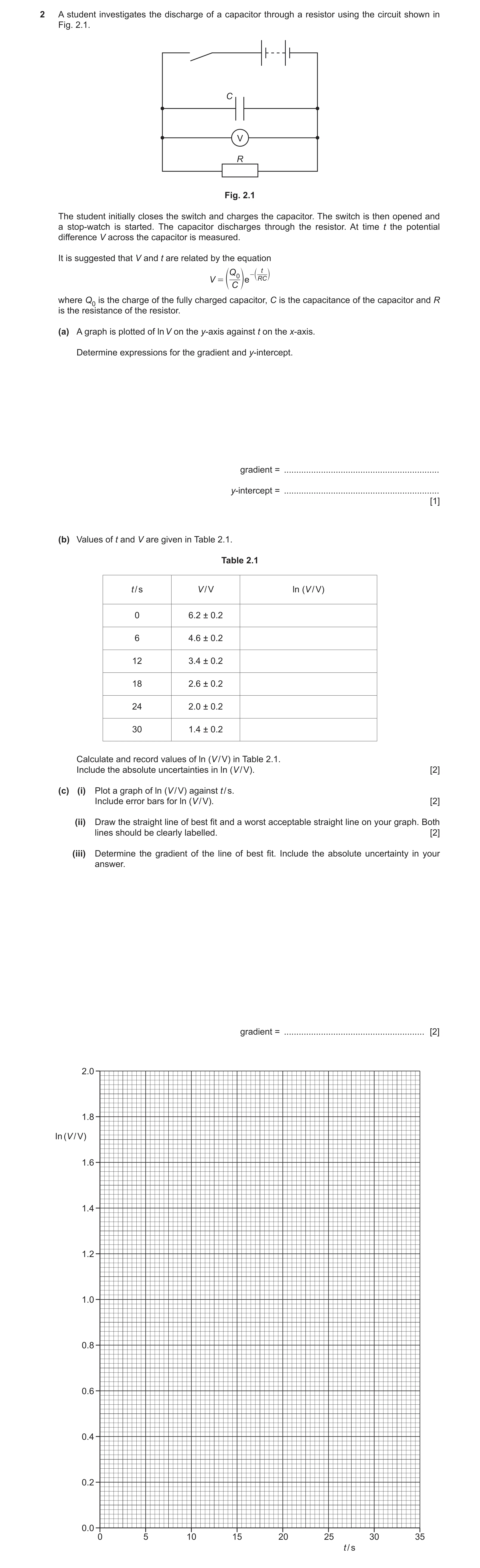 Question 6: A student investigates the discharge of a capacitor through a resistor using the circuit shown in Fig. 2.1. C V R Fig. 2.1 The student init…