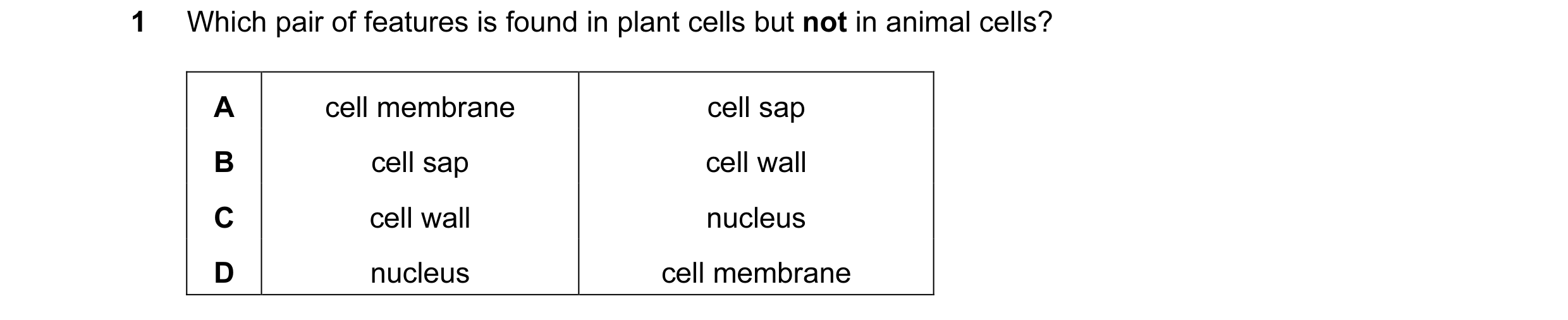 Question 9: Which pair of features is found in plant cells but not in animal cells? A cell membrane cell sap B cell sap cell wall C cell wall nucleus D…