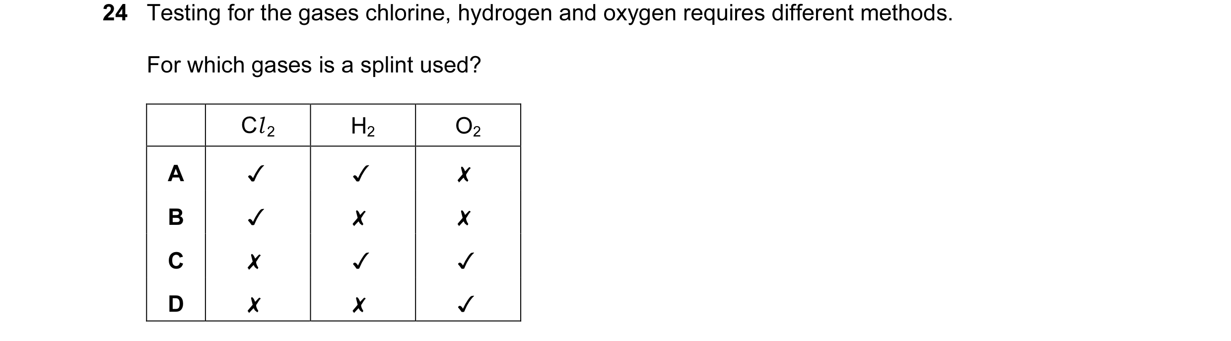 Question 6: Testing for the gases chlorine, hydrogen and oxygen requires different methods.

For which gases is a splint used?

Cl, H2 Oz
A v v x
B v x…