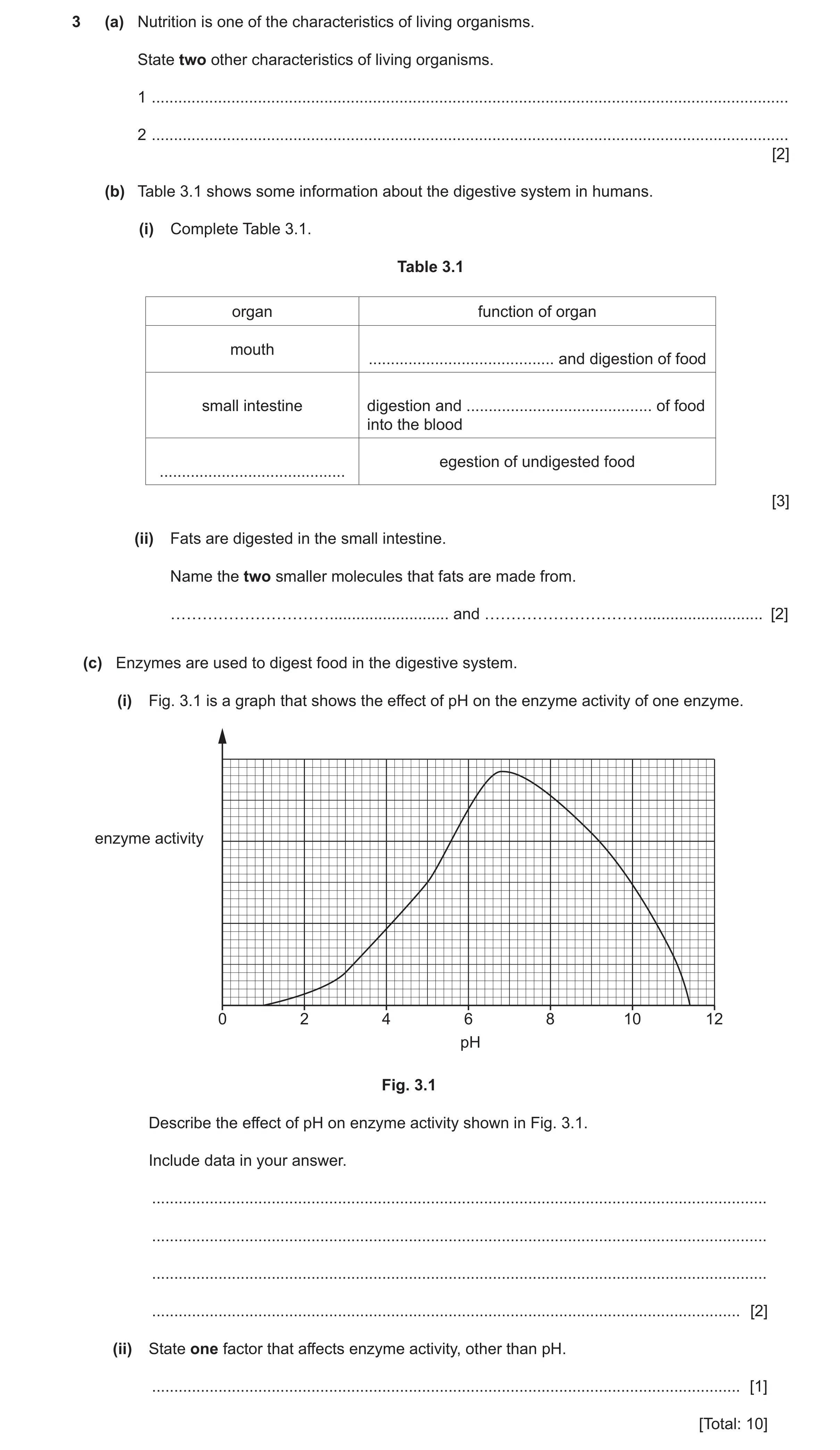Question 15: (a) Nutrition is one of the characteristics of living organisms. State two other characteristics of living organisms. 1 ...................…