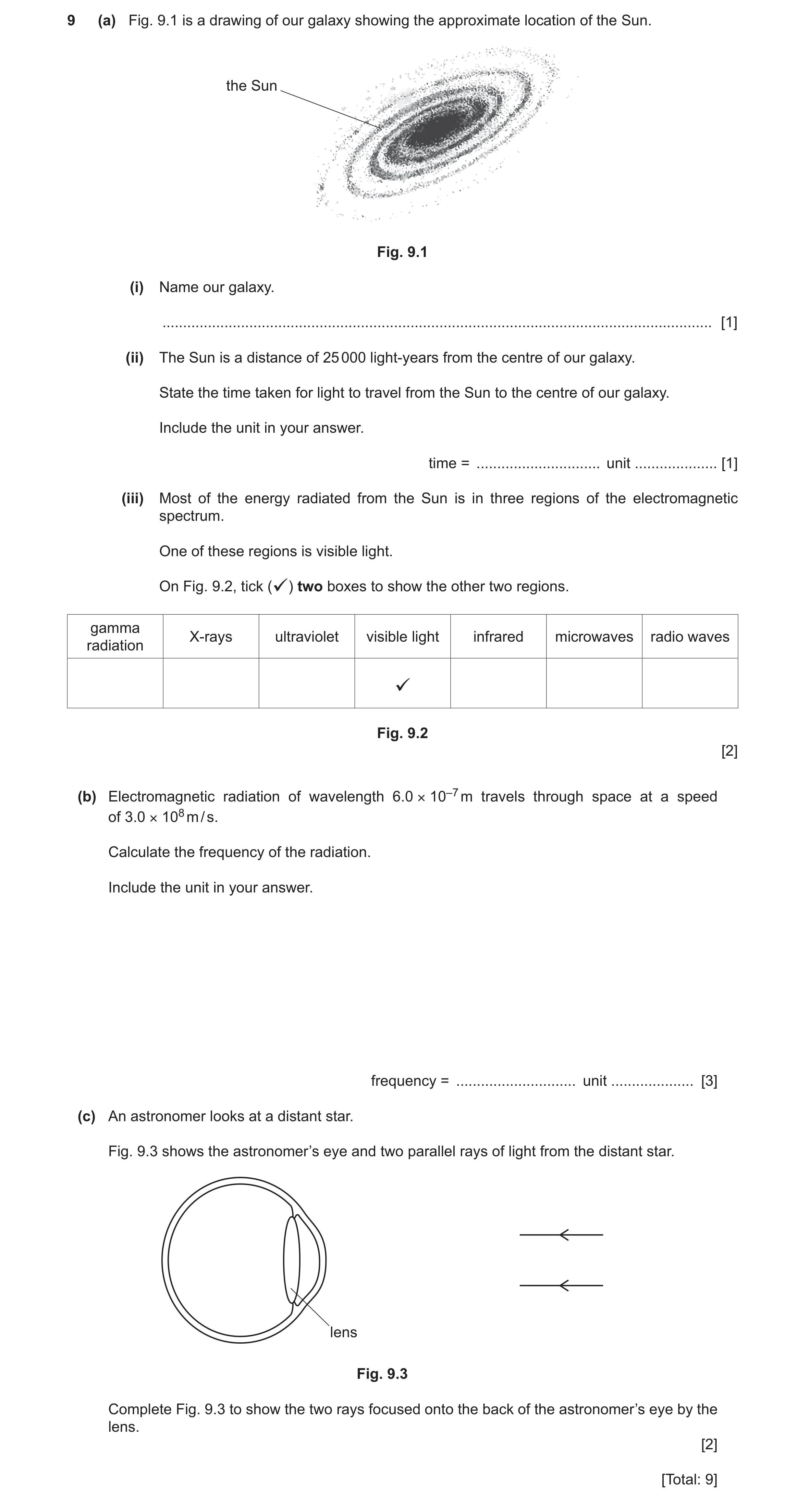 Question 29: (a) Fig. 9.1 is a drawing of our galaxy showing the approximate location of the Sun. the Sun Fig. 9.1 (i) Name our galaxy. ................…