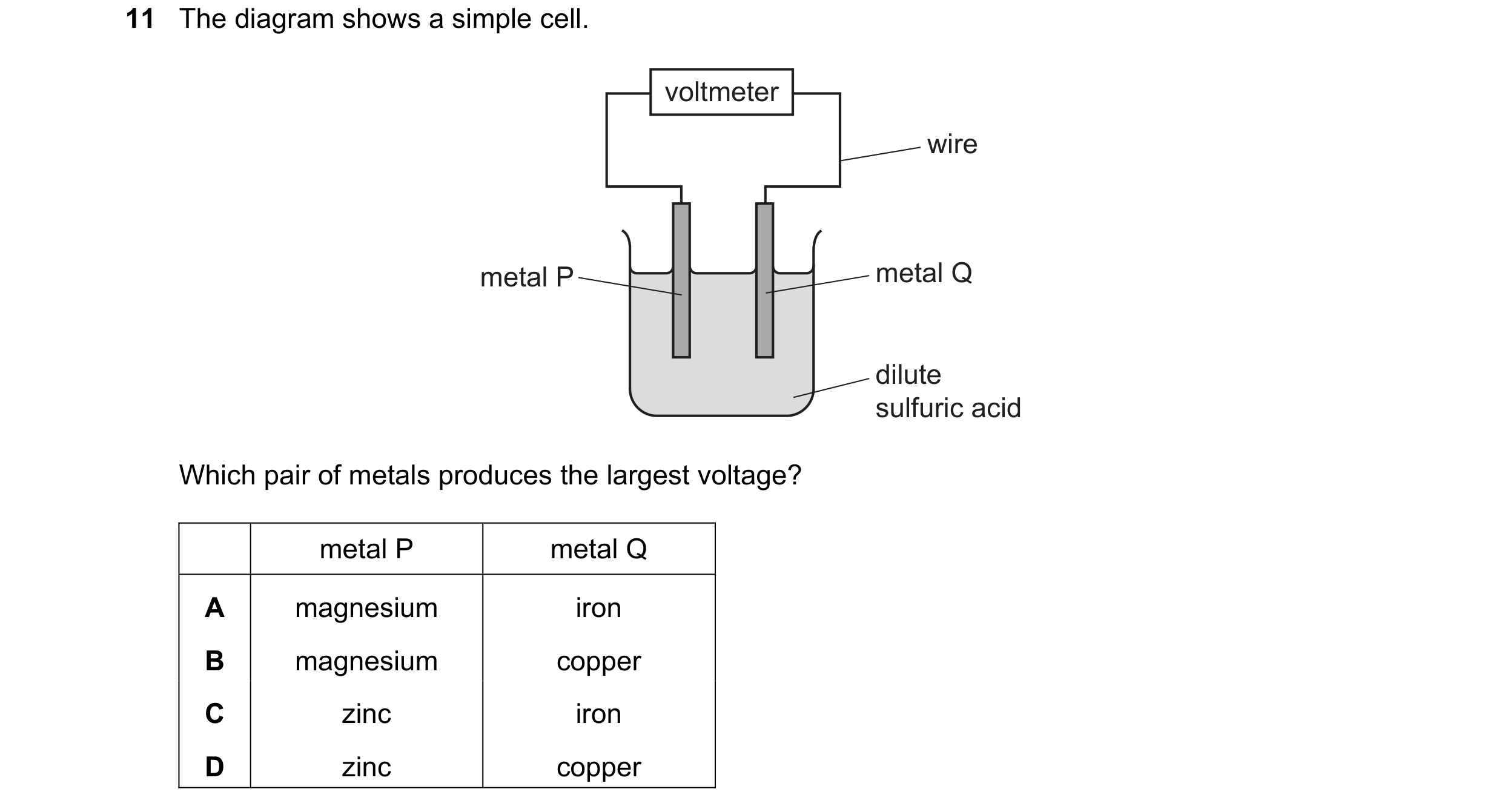 Question 6: The diagram shows a simple cell. voltmeter wire metal P metal Q dilute sulfuric acid Which pair of metals produces the largest voltage? met…