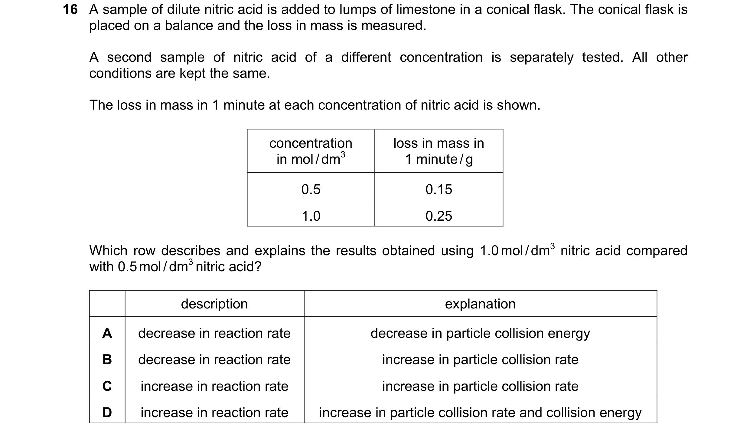 Question 5: A sample of dilute nitric acid is added to lumps of limestone in a conical flask. The conical flask is placed on a balance and the loss in …