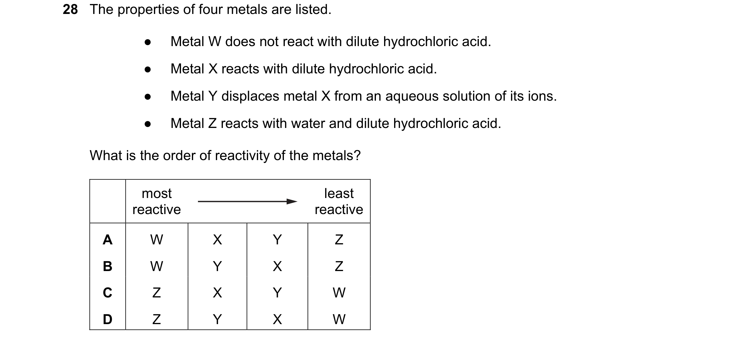 Question 7: The properties of four metals are listed. ● Metal W does not react with dilute hydrochloric acid. ● Metal X reacts with dilute hydrochloric…
