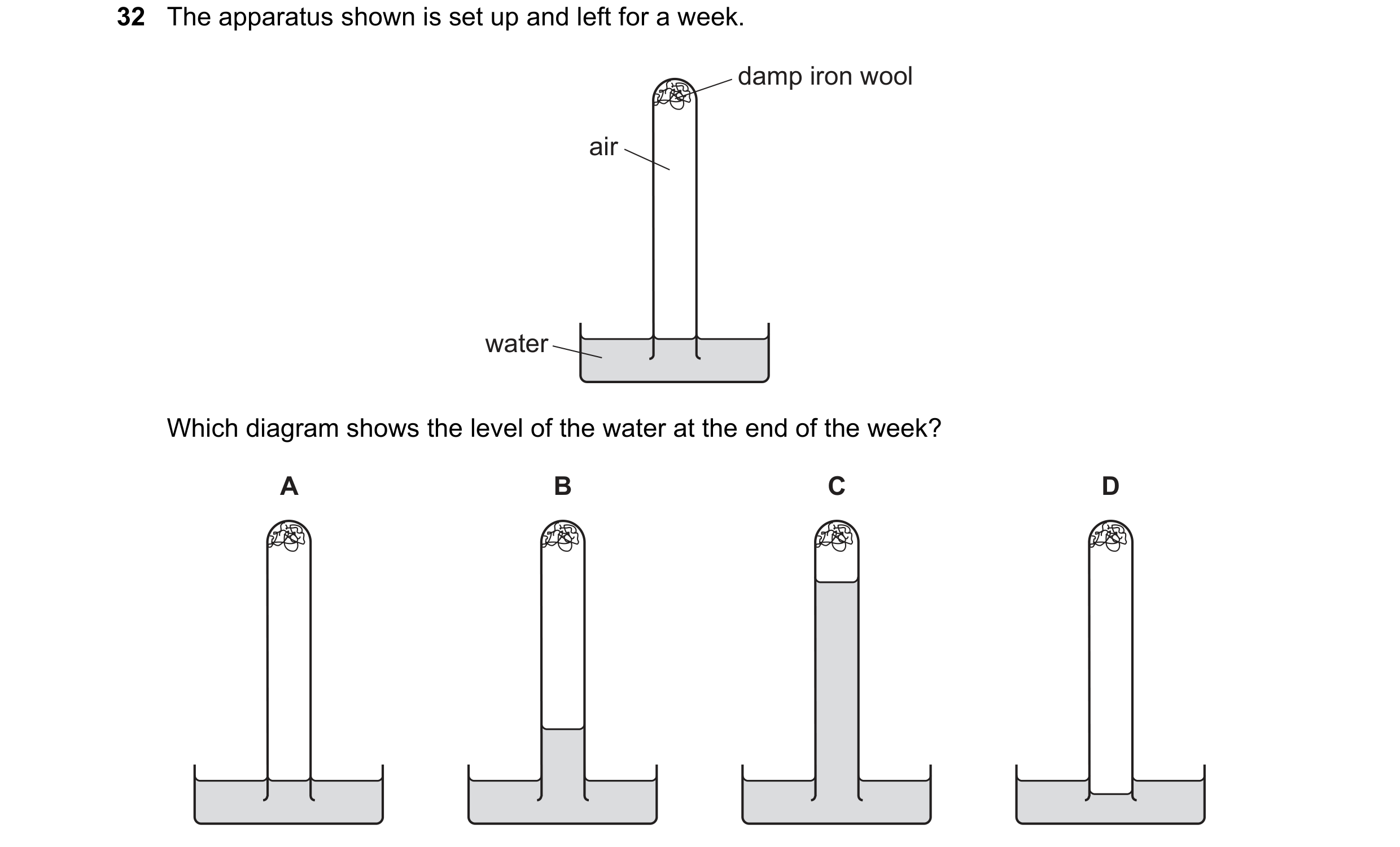 Question 6: The apparatus shown is set up and left for a week. damp iron wool air water Which diagram shows the level of the water at the end of the we…