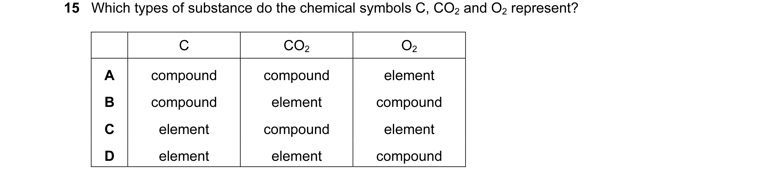 Question 40: Which types of substance do the chemical symbols C, CO2 and O2 represent? C CO2 O2 A compound compound element B compound element compound …