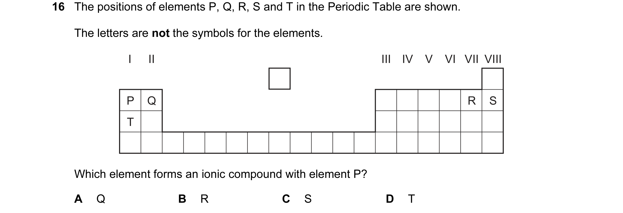 Question 31: The positions of elements P, Q, R, S and T in the Periodic Table are shown. The letters are not the symbols for the elements. I II III IV V…