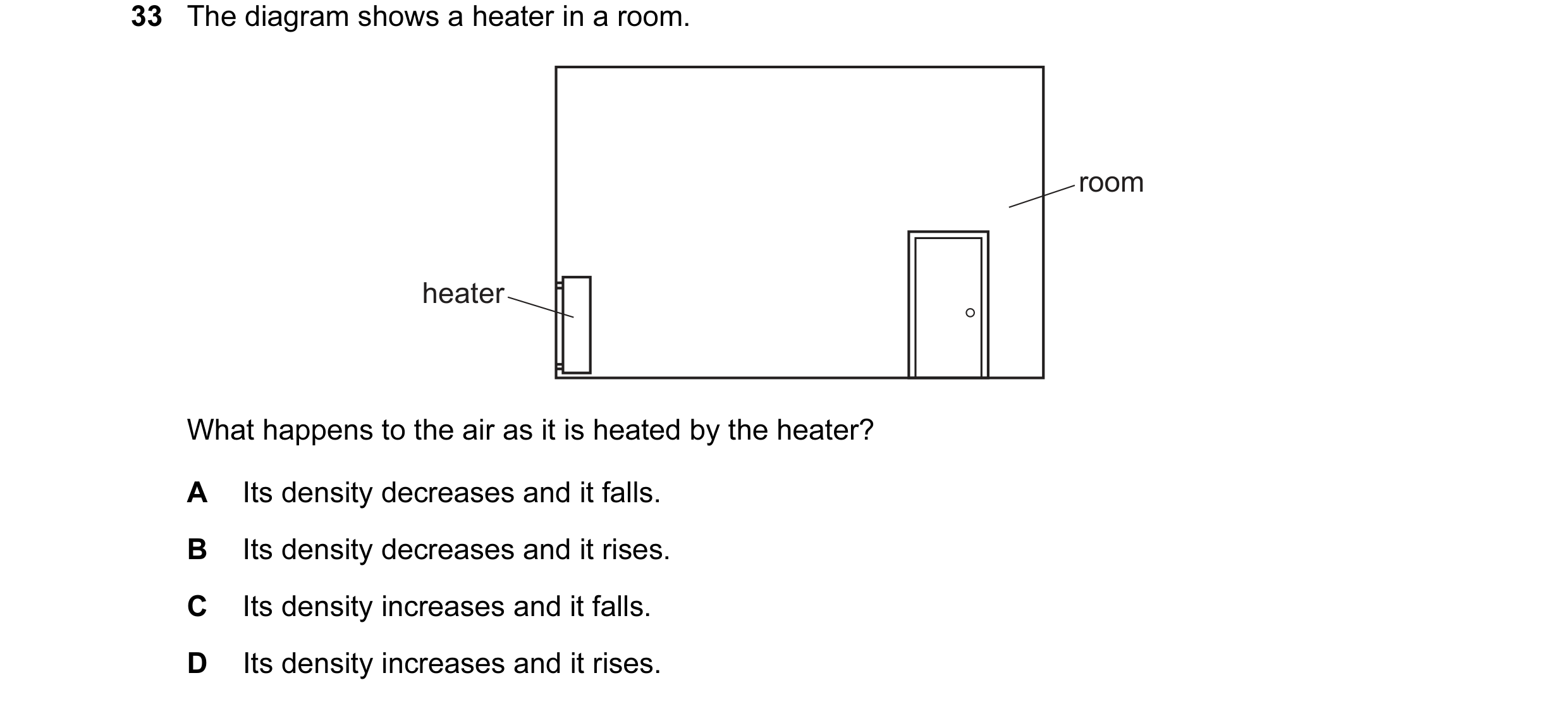 Question 49: The diagram shows a heater in a room. room heater What happens to the air as it is heated by the heater? A Its density decreases and it fal…