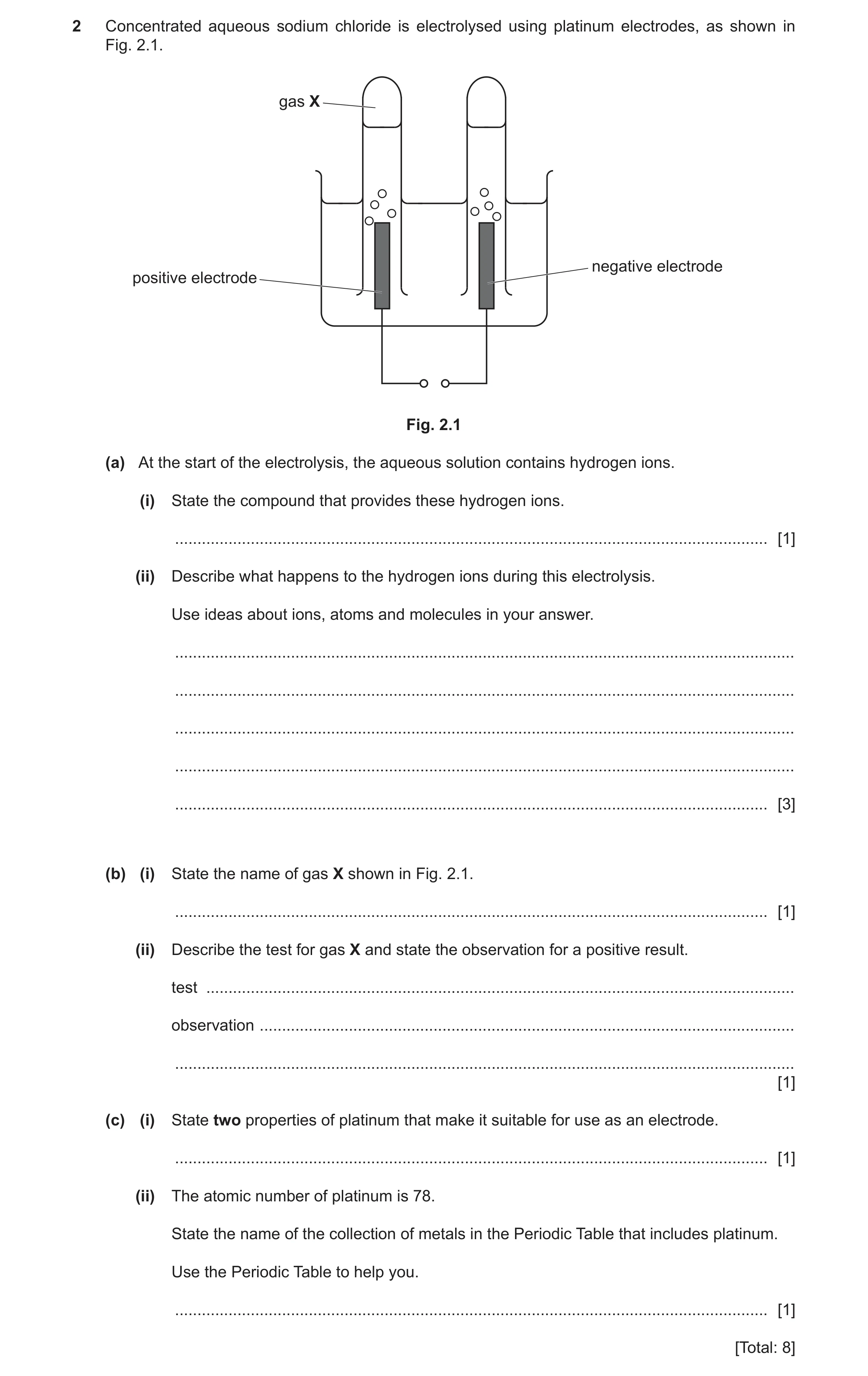Question 28: Concentrated aqueous sodium chloride is electrolysed using platinum electrodes, as shown in Fig. 2.1. gas X negative electrode positive ele…